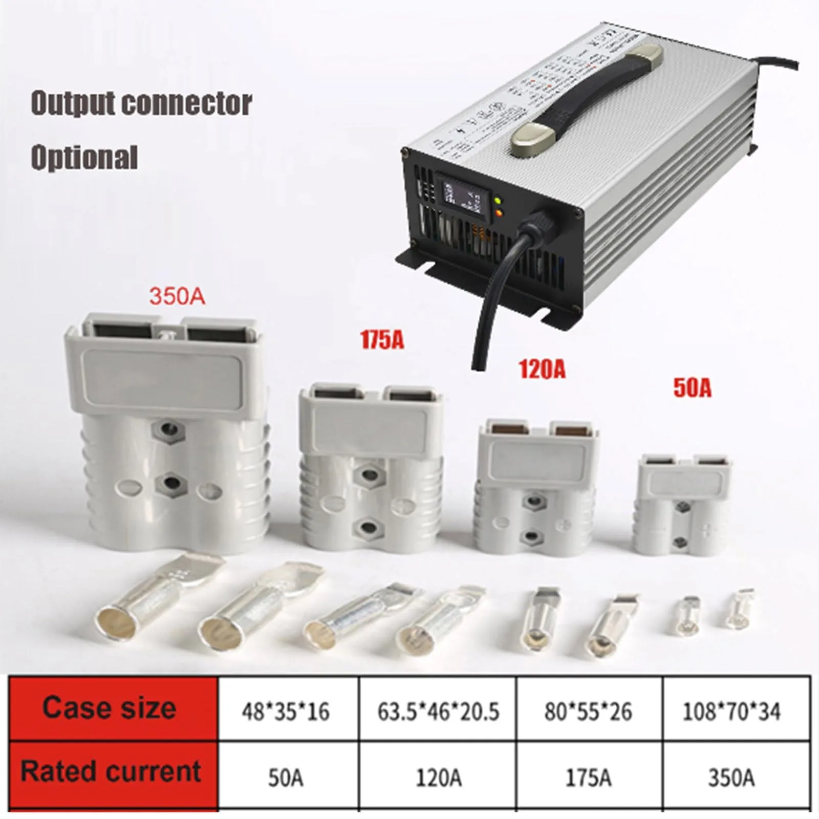 HYDTGZ 36V 30A Golf Cart Battery Charger image 2