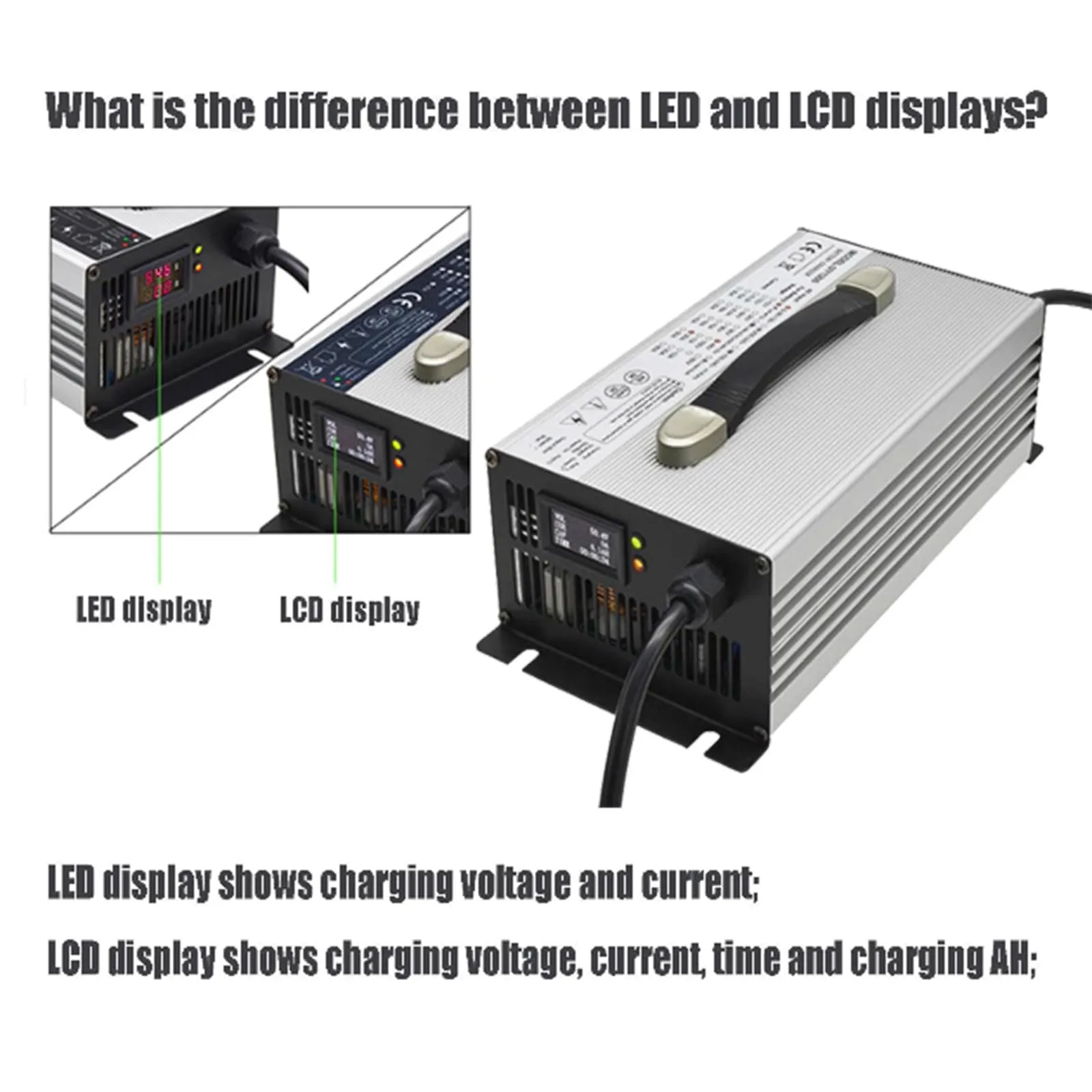 HYDTGZ 36V 30A Golf Cart Battery Charger image 4