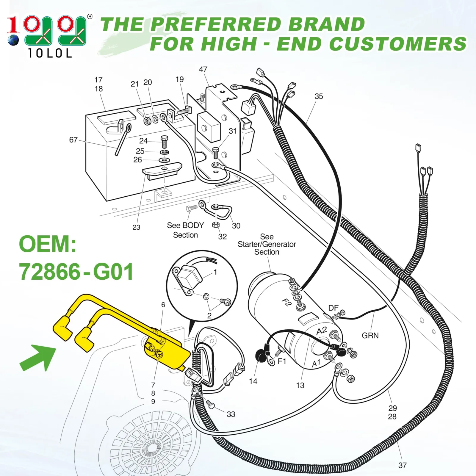 10L0L Ignition Coil for E-Z-GO TXT MCI Gas Carts image 2