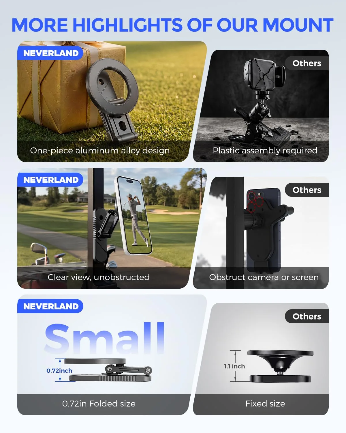 NEVERLAND Magnetic Golf Cart Phone Holder A50-SJZJ-01A image 4
