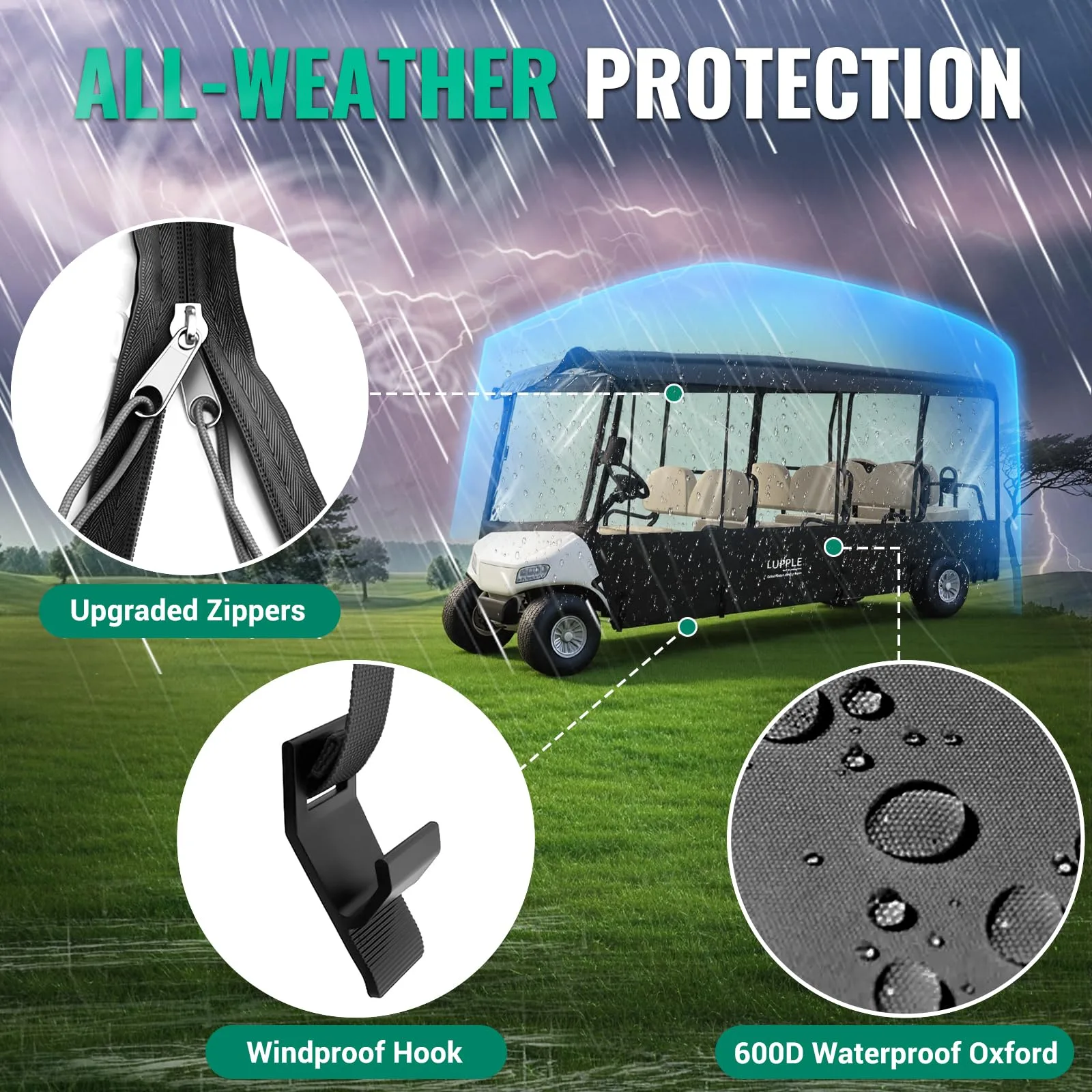 LUPPLE Golf Cart Enclosure for 8-Passenger Extended Roofs image 3