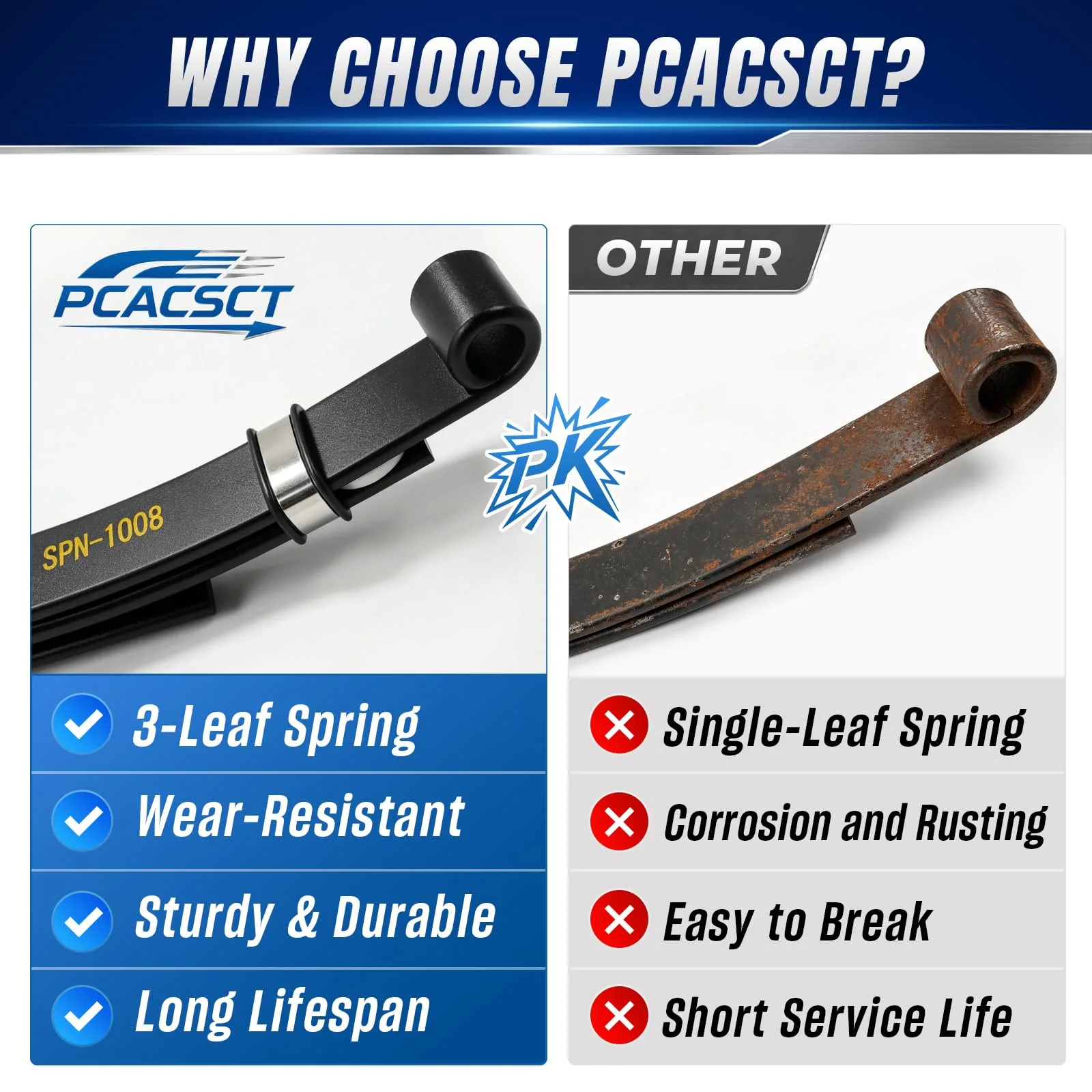 PCACSCT Rear 3-Leaf Spring Kit P8-CCDSHBH-02 for Club Car DS image 4
