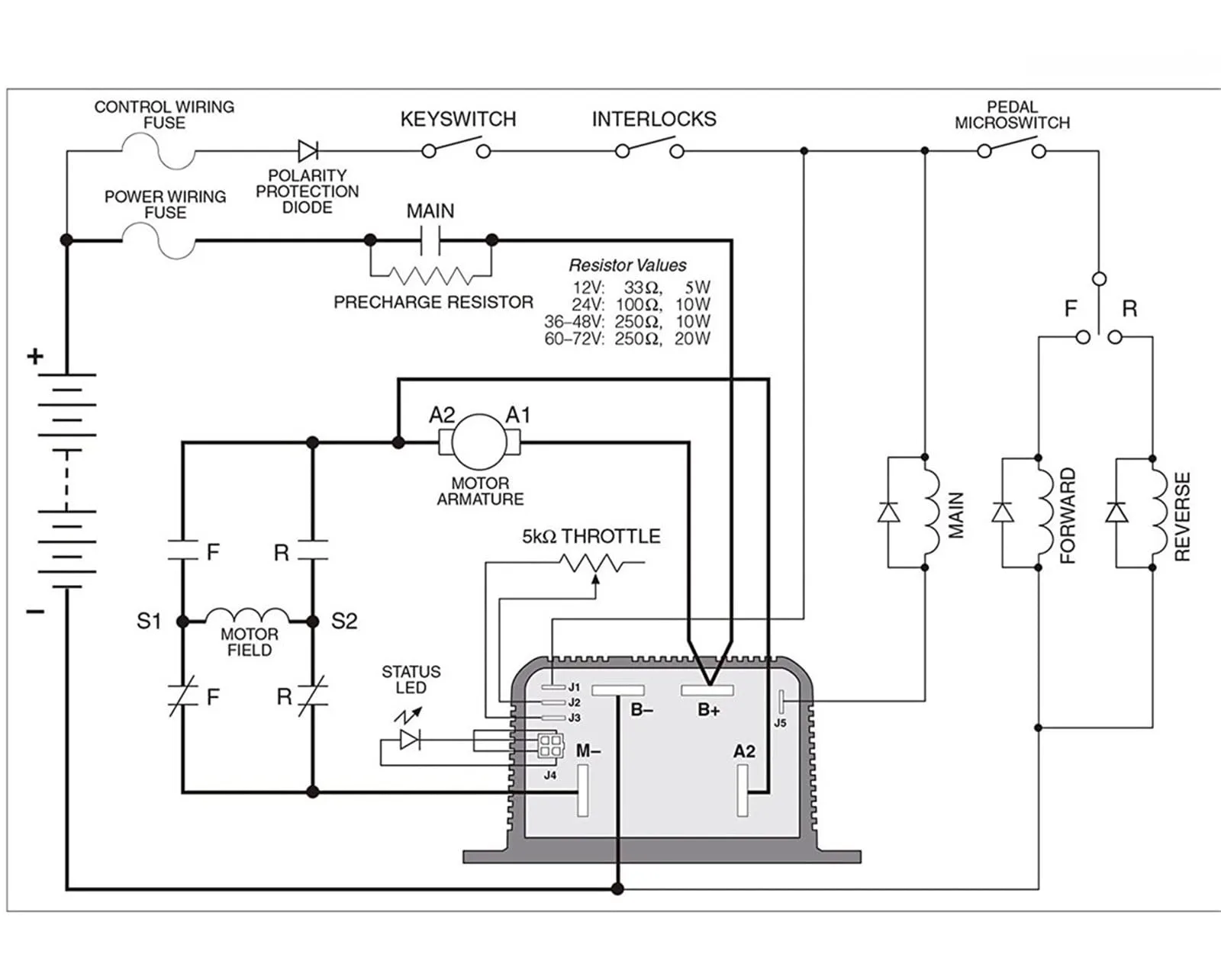 CHMIFTNX 36V 275A Golf Cart Main Controller image 3