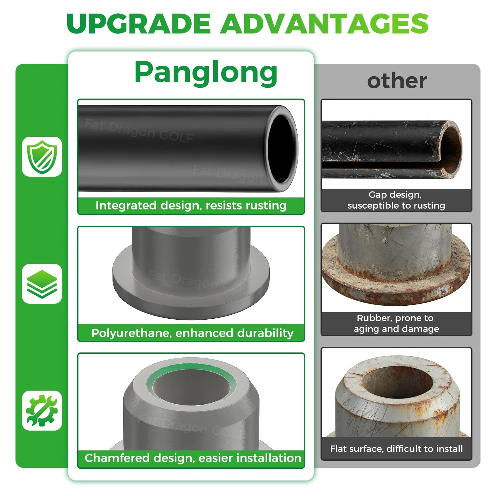 Panglong Club Car Front Upper A-Arm Bushing Kit image 4