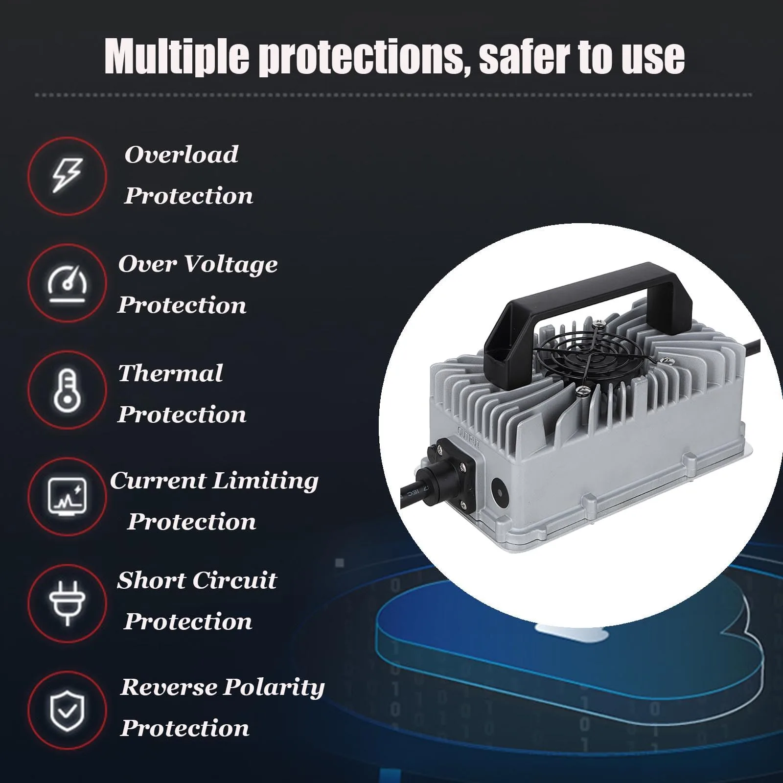 HYDTGZ 36V 18A Charger for E-Z-GO TXT | 65523127 image 3