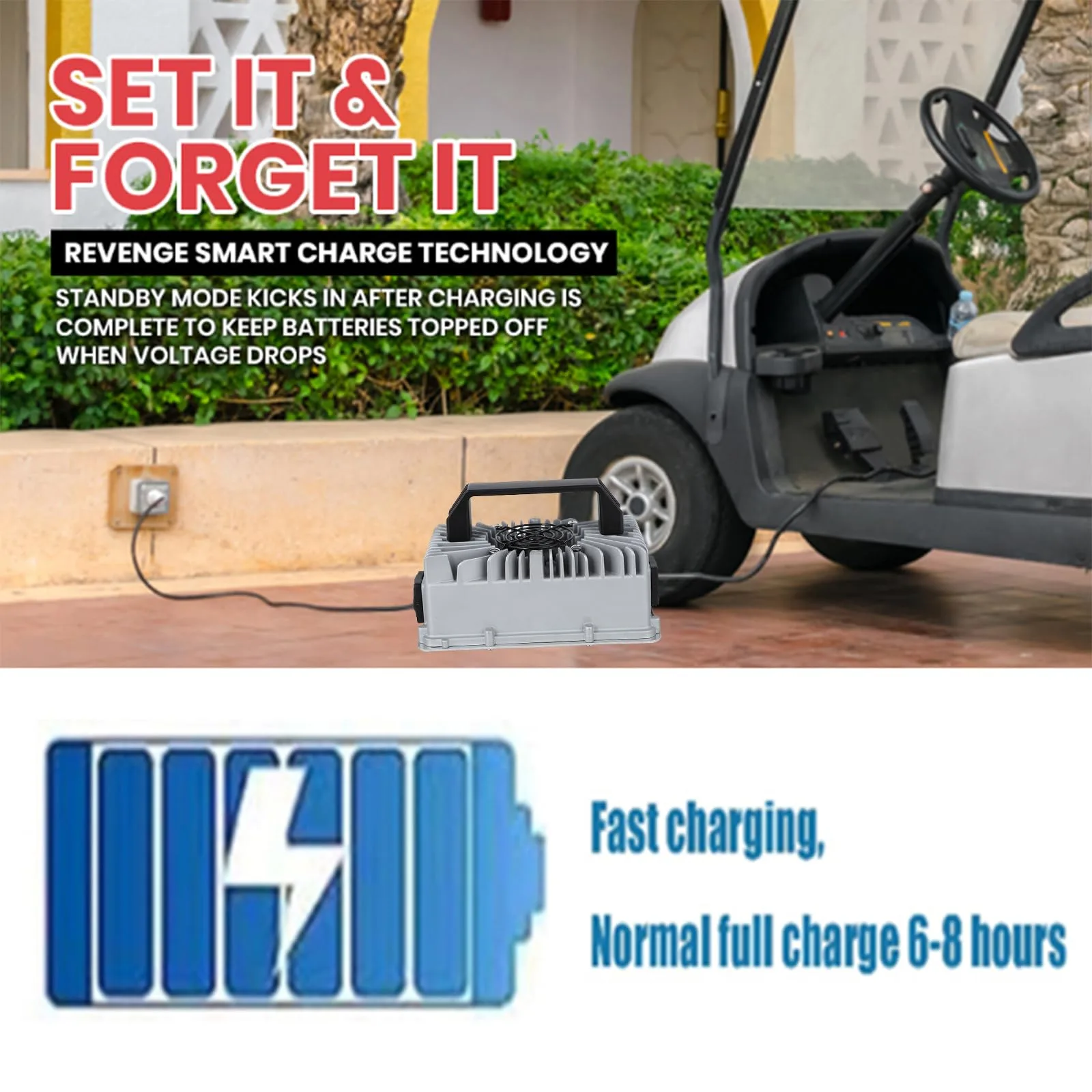 HYDTGZ 36V 18A Charger for E-Z-GO TXT | 65523127 image 4