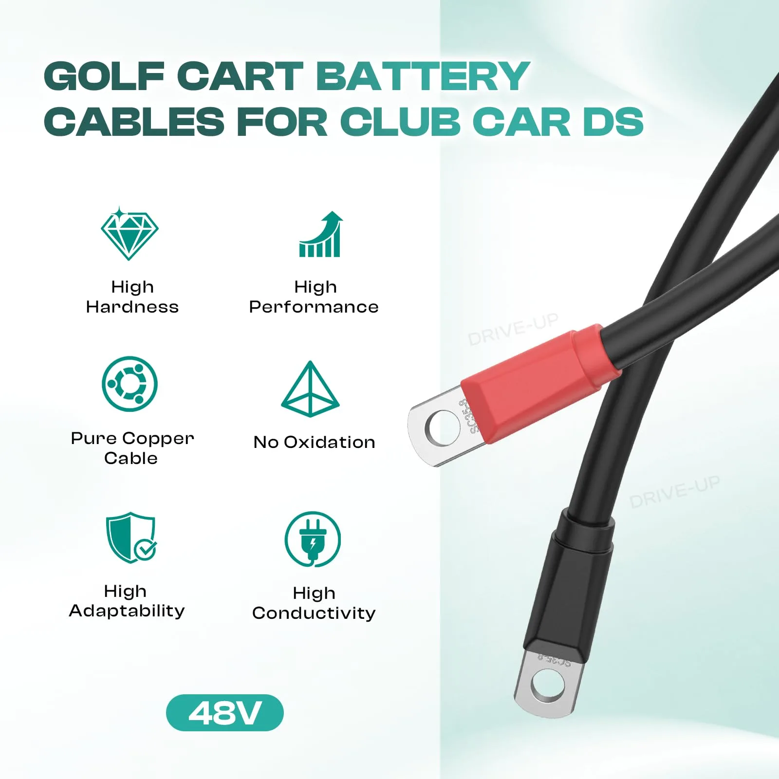 DRIVE UP DU00089 Battery Cables for Club Car DS 48V image 3
