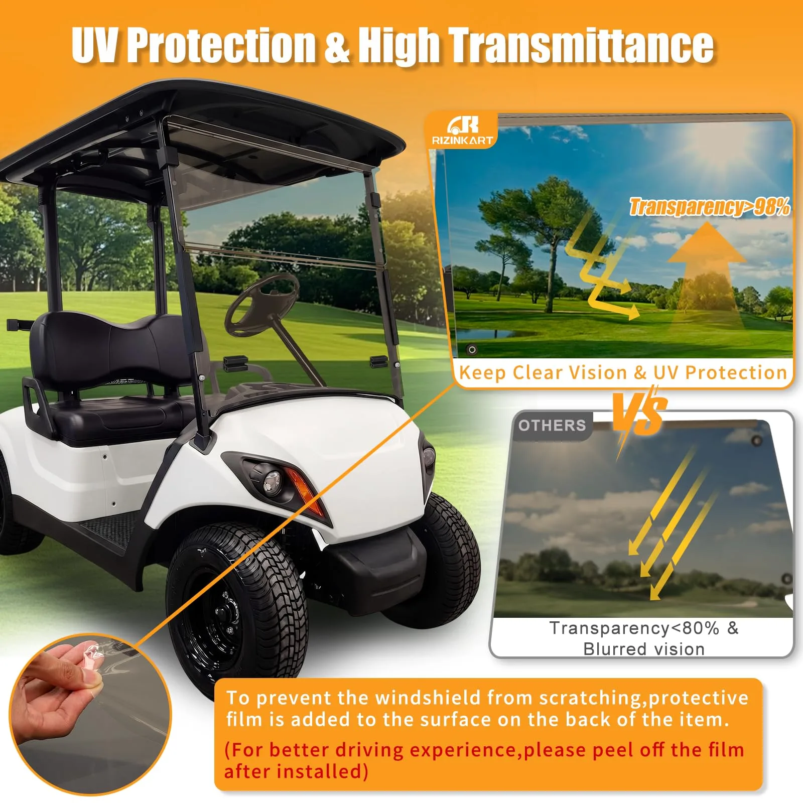 RIZINKART Yamaha Drive 2 Foldable Golf Cart Windshield image 2