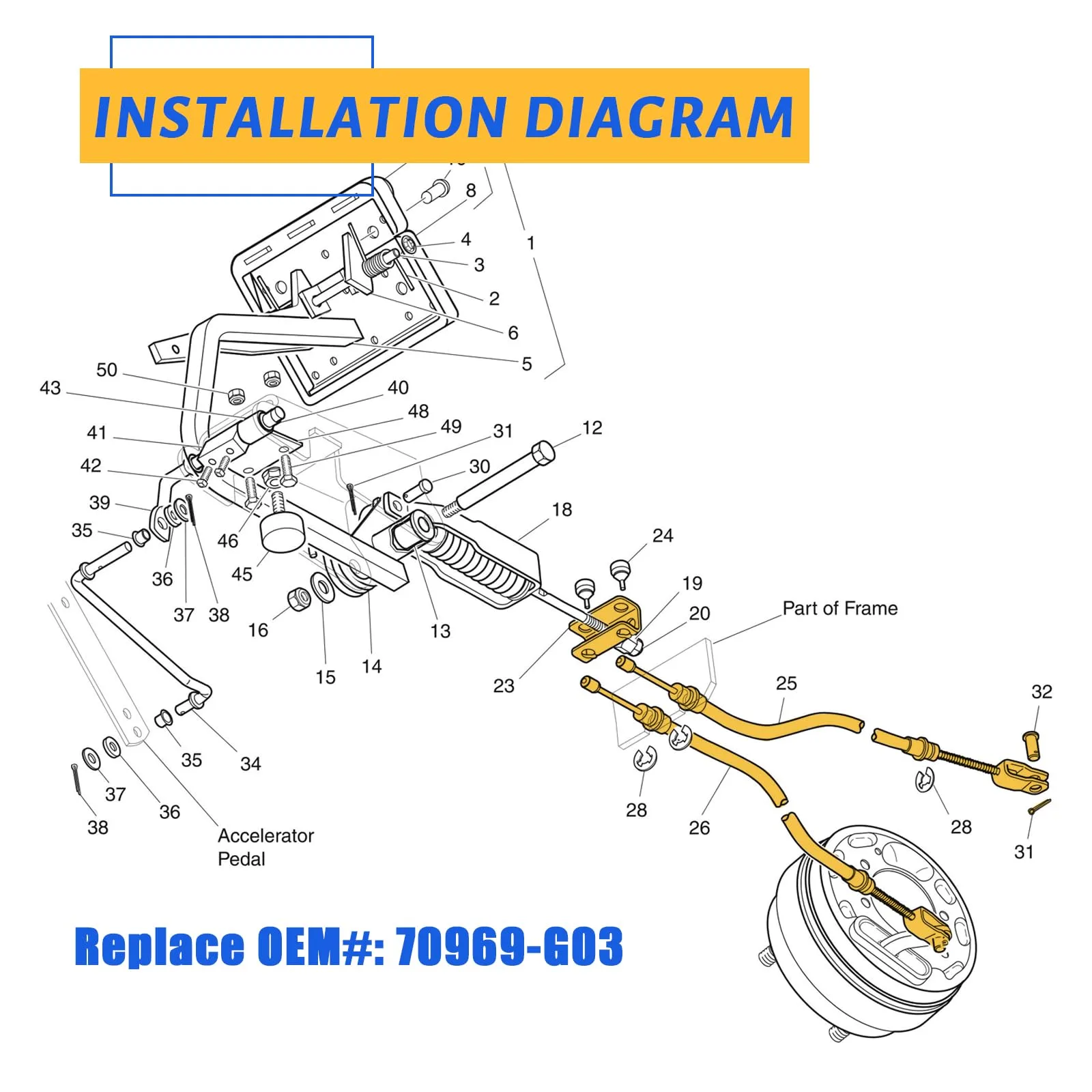 CLUBRALLY Brake Cable Set for E-Z-GO TXT 1994-2008 image 4