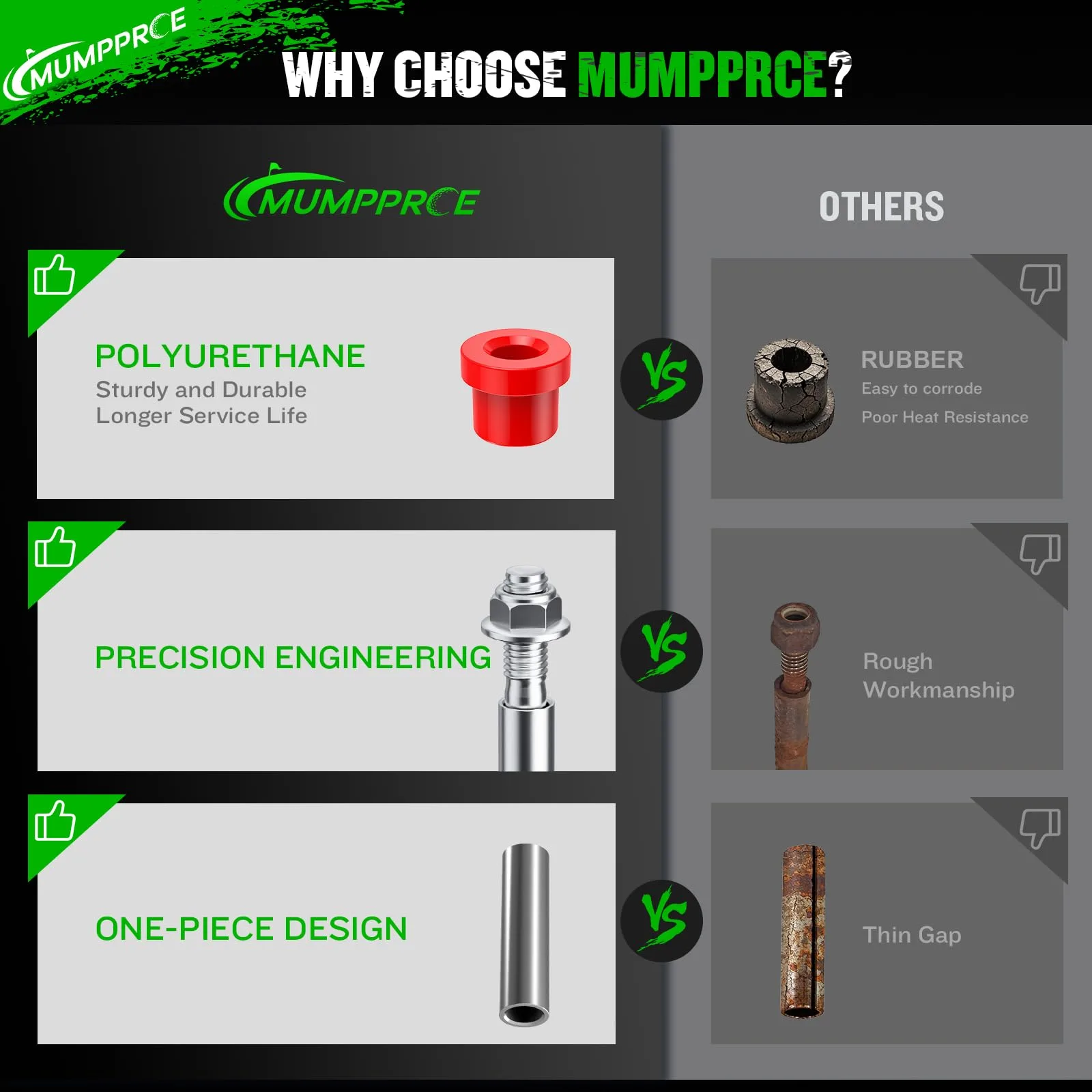 MUMPPRCE Rear Leaf Spring Bushing Kit for EZGO TXT & Club Car DS image 4