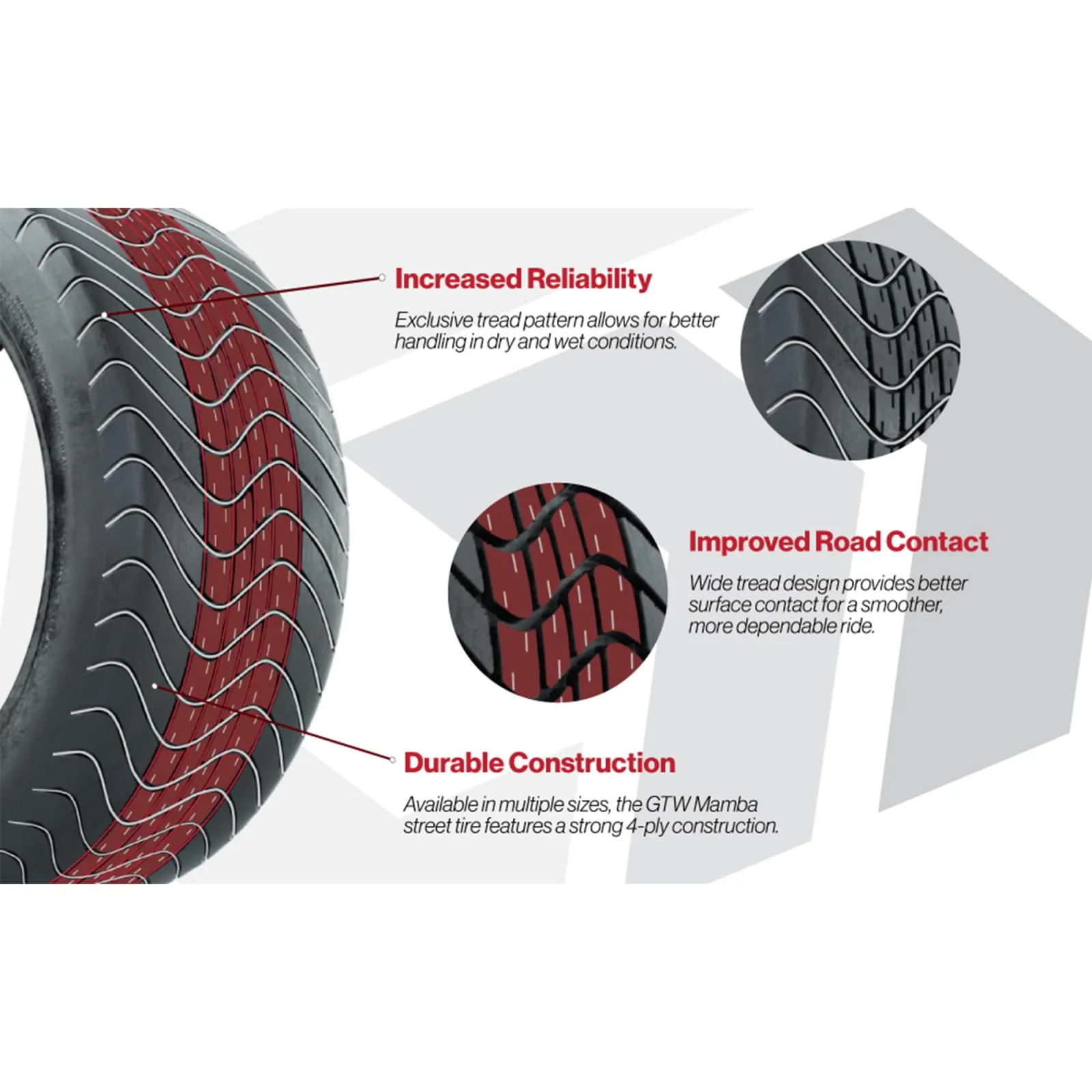 GTW 10-Inch Golf Cart Wheels and Tires Combo A19-598 image 3