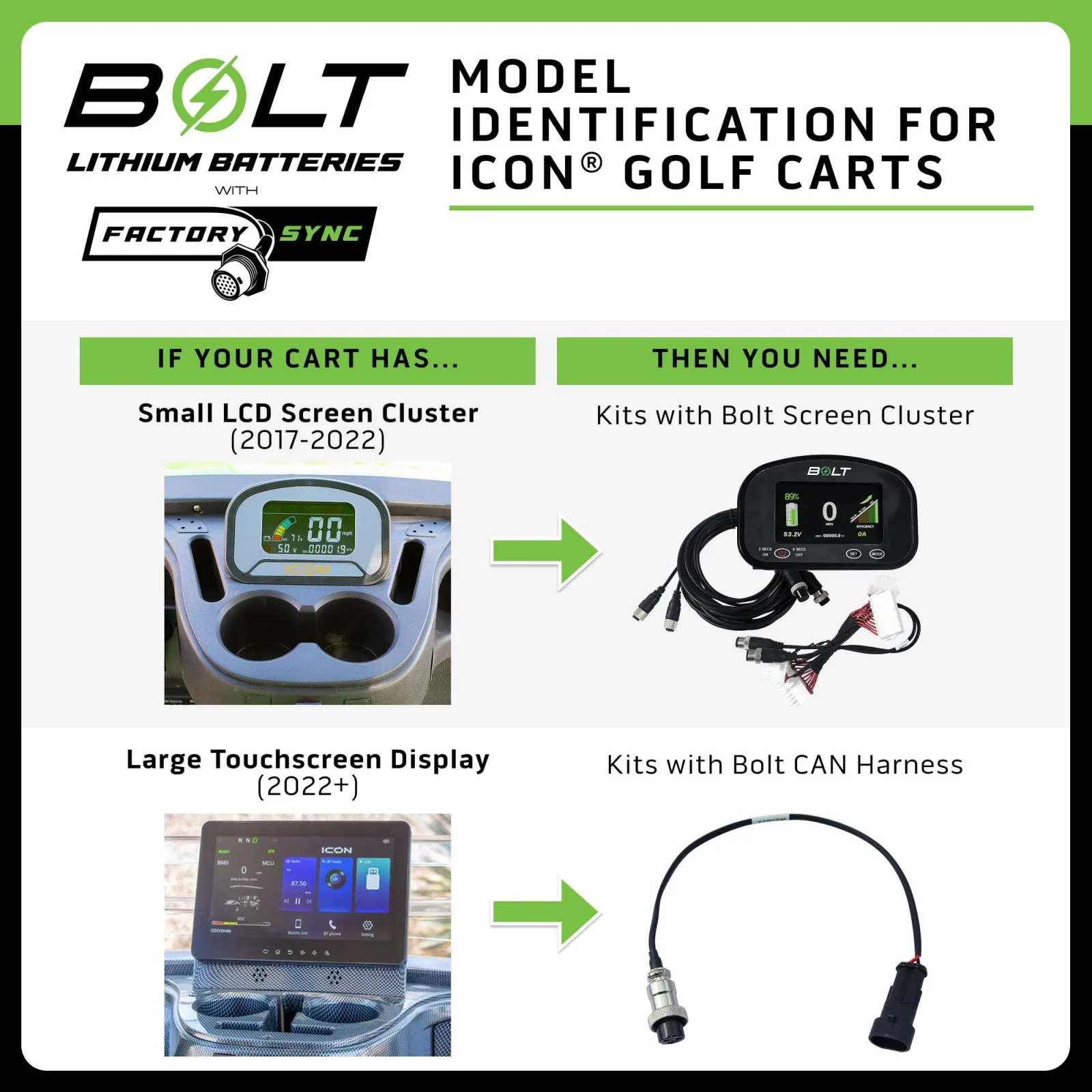 Bolt Energy USA 33-688HS 51.2V 105Ah LiFePO4 Battery for ICON 2017–2021 image 2