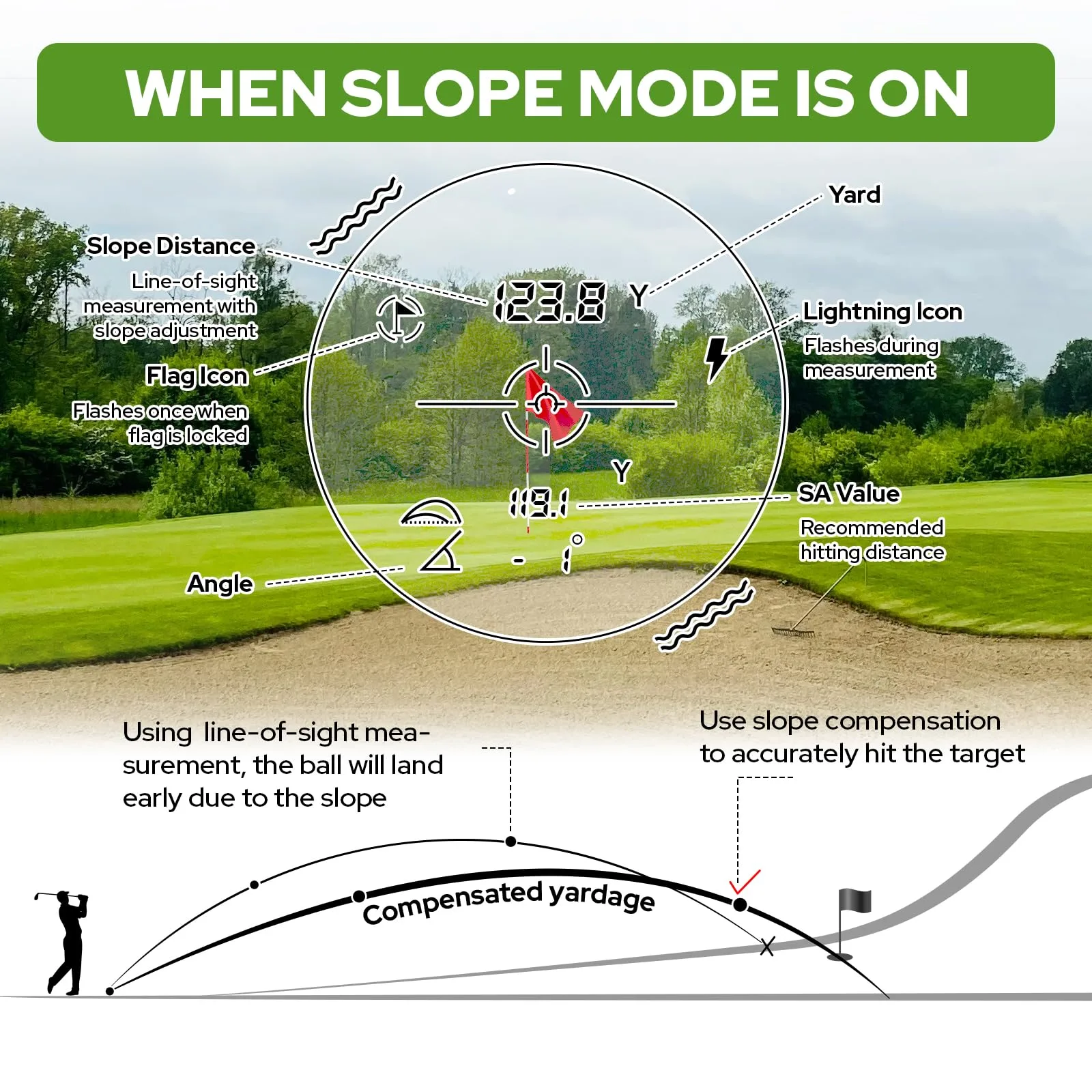 APTGRF Golf Laser Rangefinder with Slope & Vibration — up to 800 yd image 3
