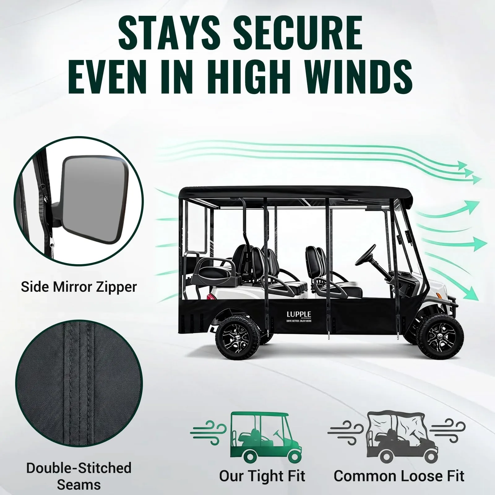 LUPPLE E-Z-GO 6-Passenger Golf Cart Enclosure image 4
