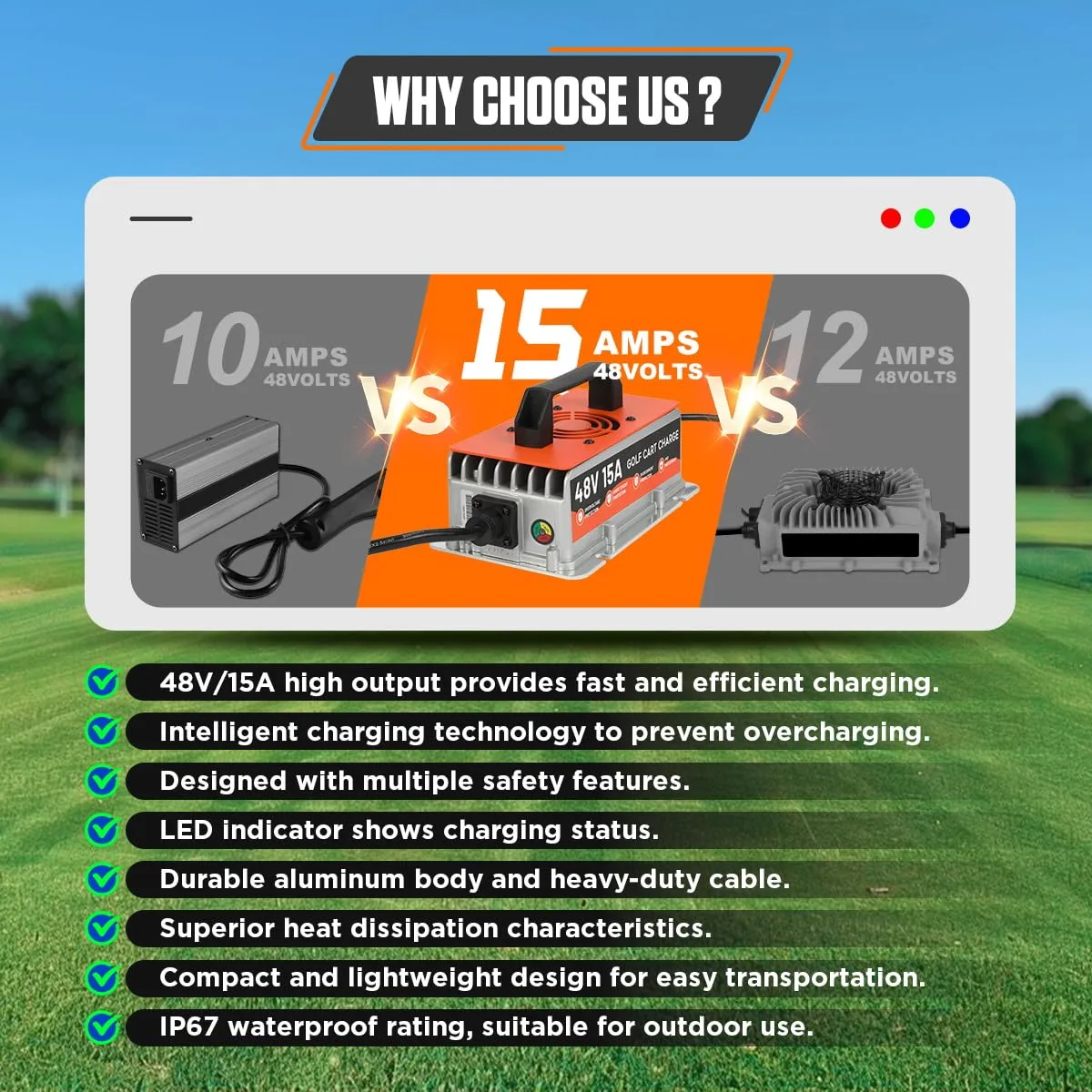 Autory 48V 15A Club Car Golf Cart Battery Charger image 3