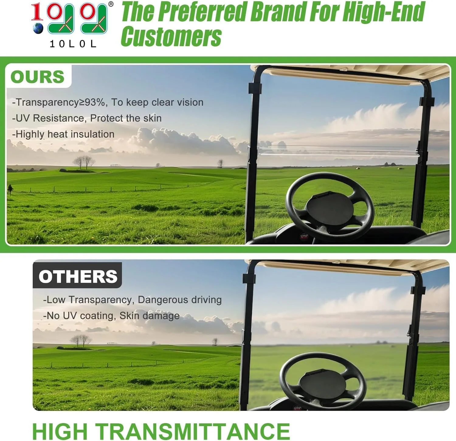 10L0L Windshield for E-Z-GO RXV 2008-2023 — Clear Fold-Down image 2