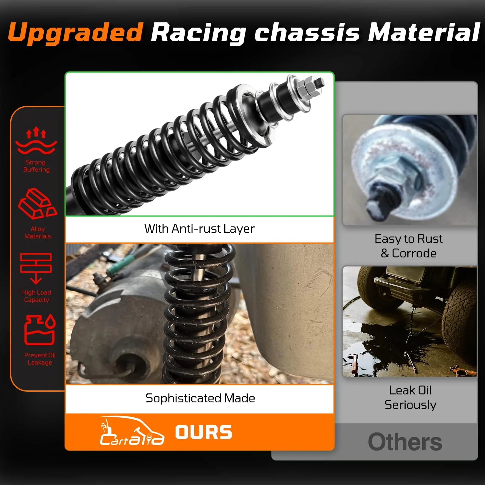Cartalia TXTS378 Heavy-Duty Coil Spring Shocks for E-Z-GO TXT/Medalist image 3
