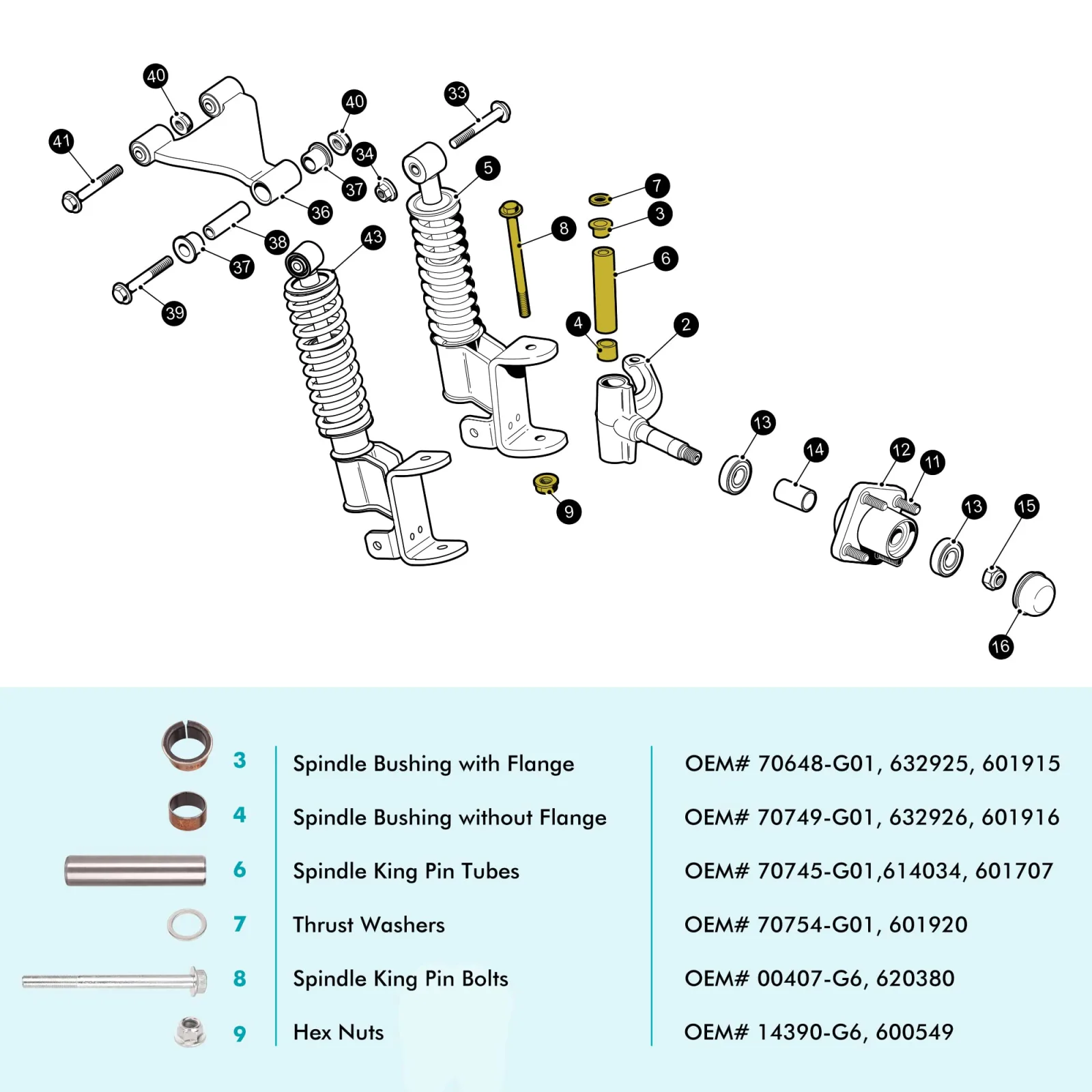10L0L Spindle Repair Kit for E-Z-GO RXV and TXT/PDS image 4