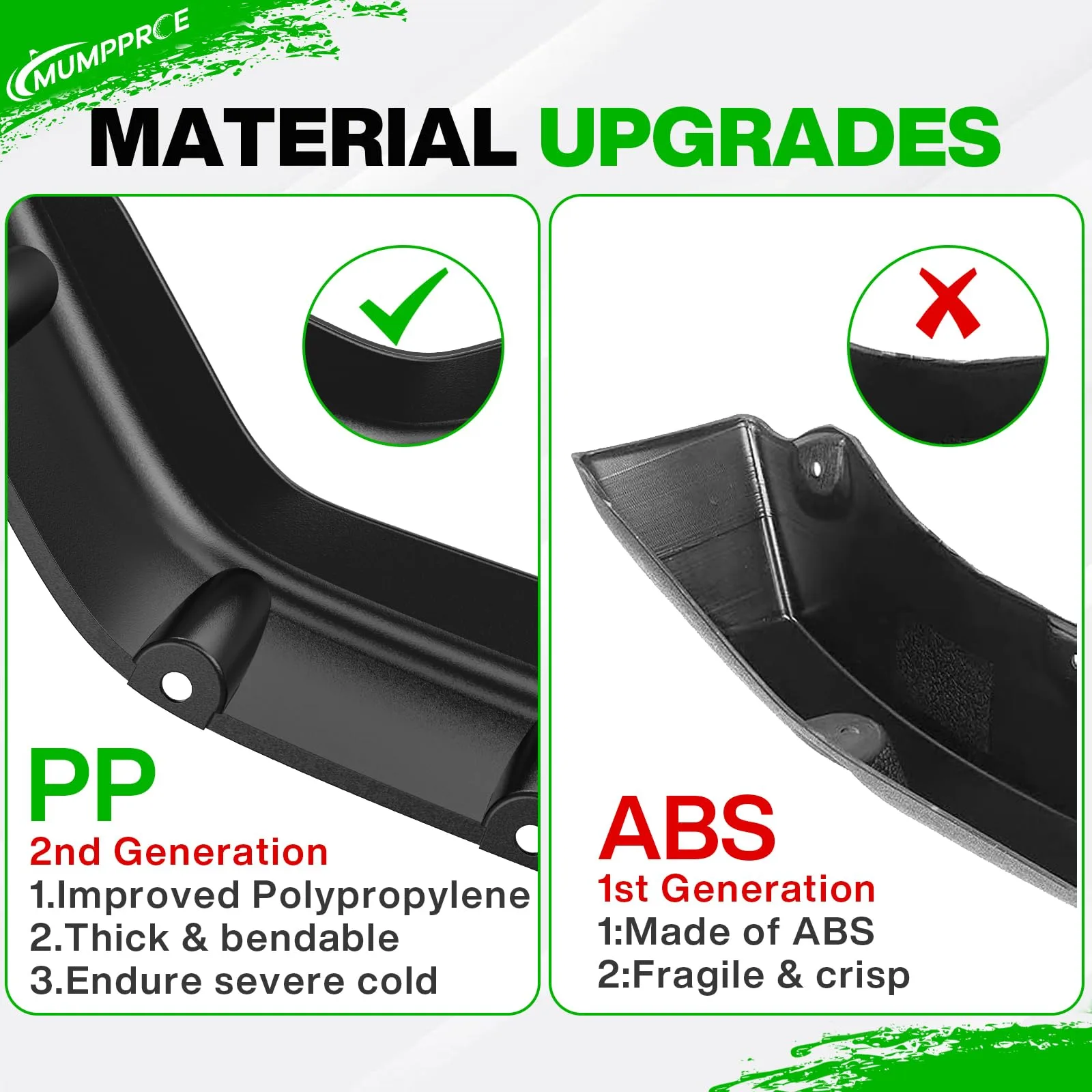 MUMPPRCE Fender Flares for EZGO TXT 1994-2013 image 4