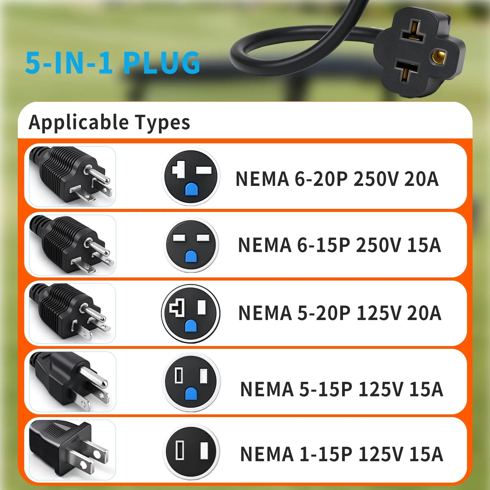 AIZYSY 5-in-1 Club Car Precedent Charging Port Adapter image 3
