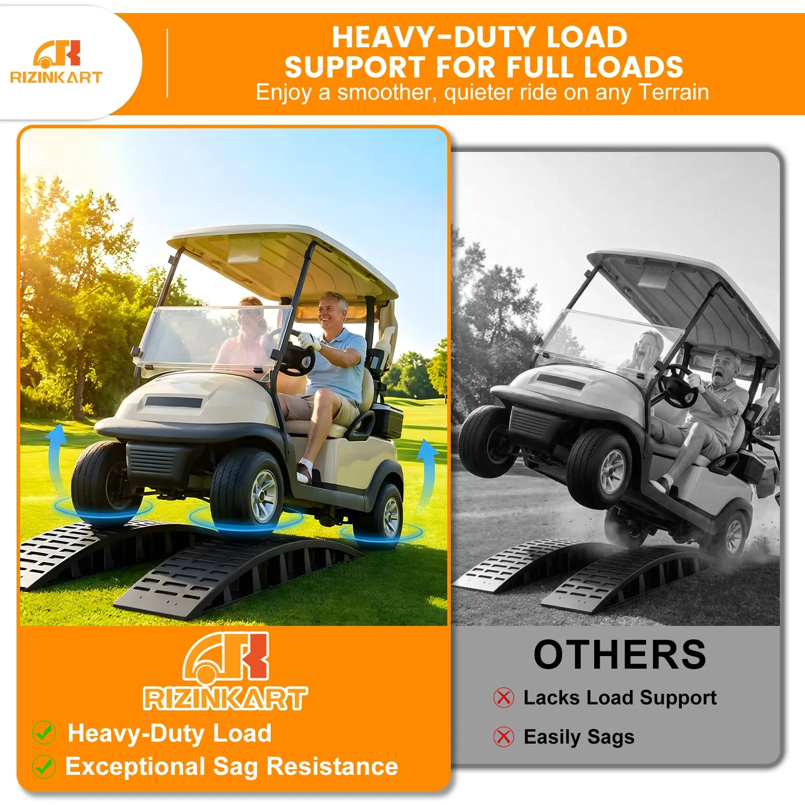 RIZINKART Rear 4-Leaf Spring Kit for Club Car Precedent/Tempo/Onward image 4