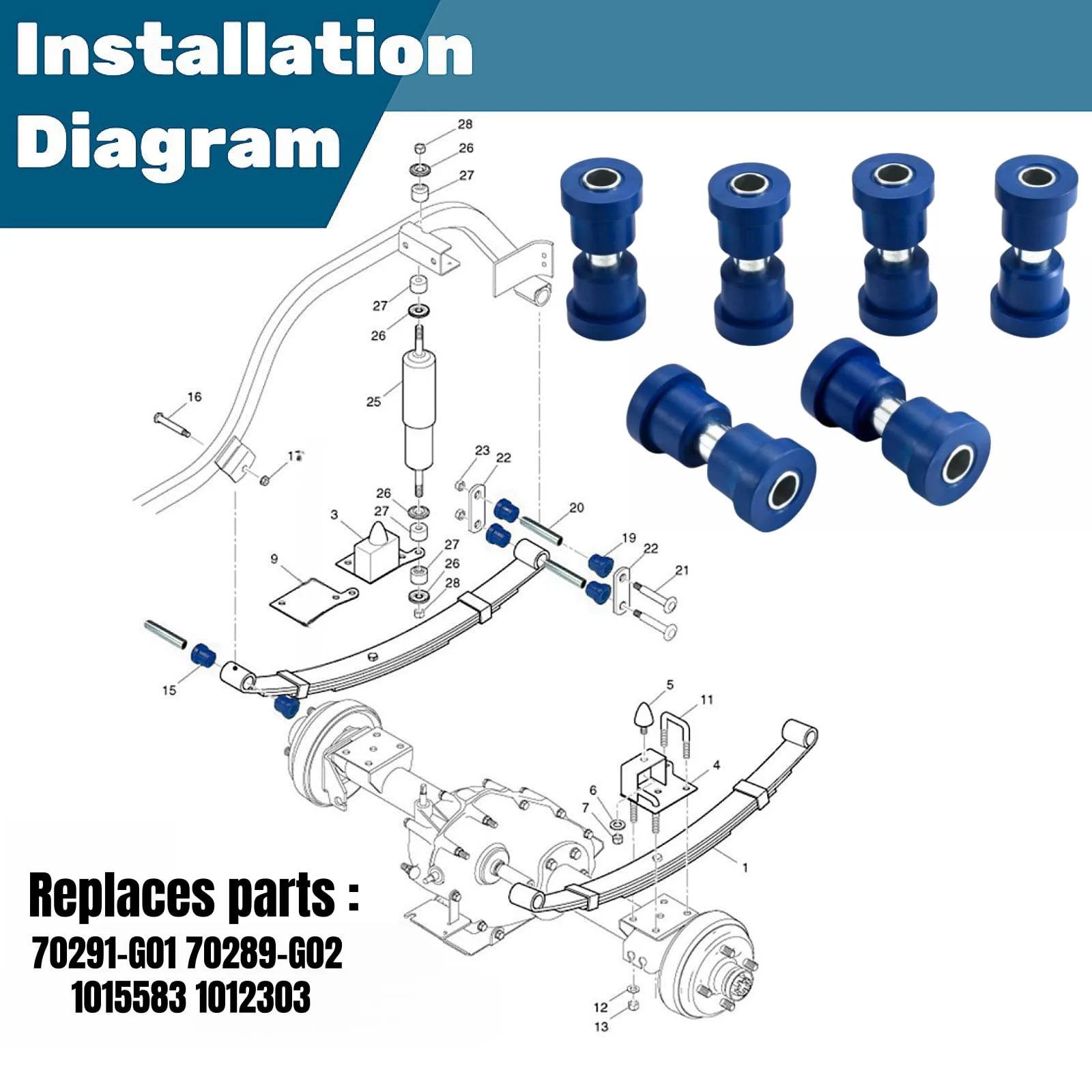 GFHUREB Rear Leaf Spring Bushing Kit 702-989-101-303 image 4
