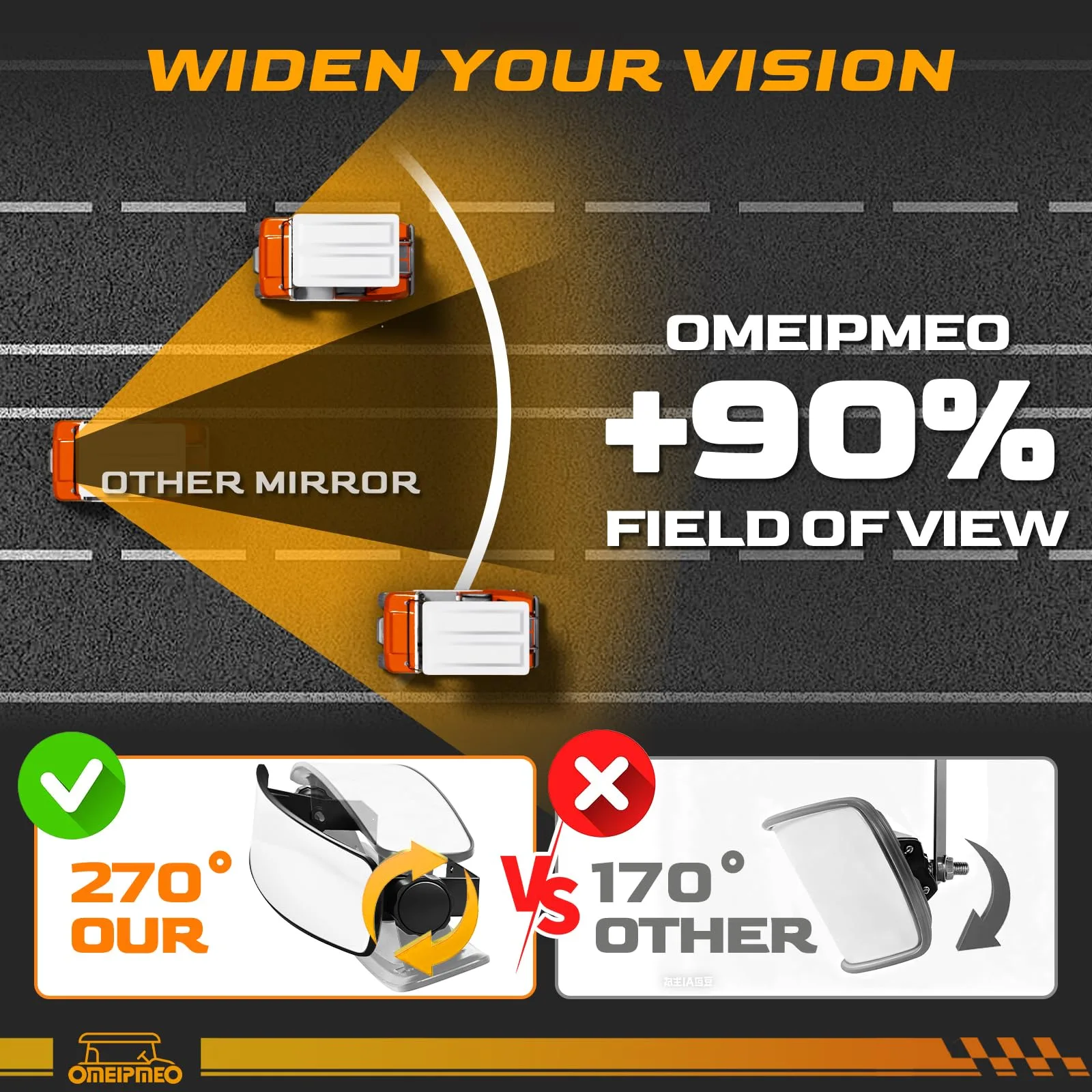 OMEIPMEO Panoramic Golf Cart Rearview Mirror image 4