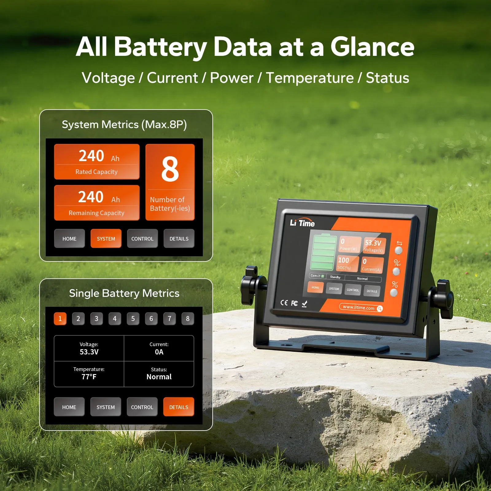 LiTime RS485 LCD Battery Display Monitor GC-FIXEDBRKT image 4