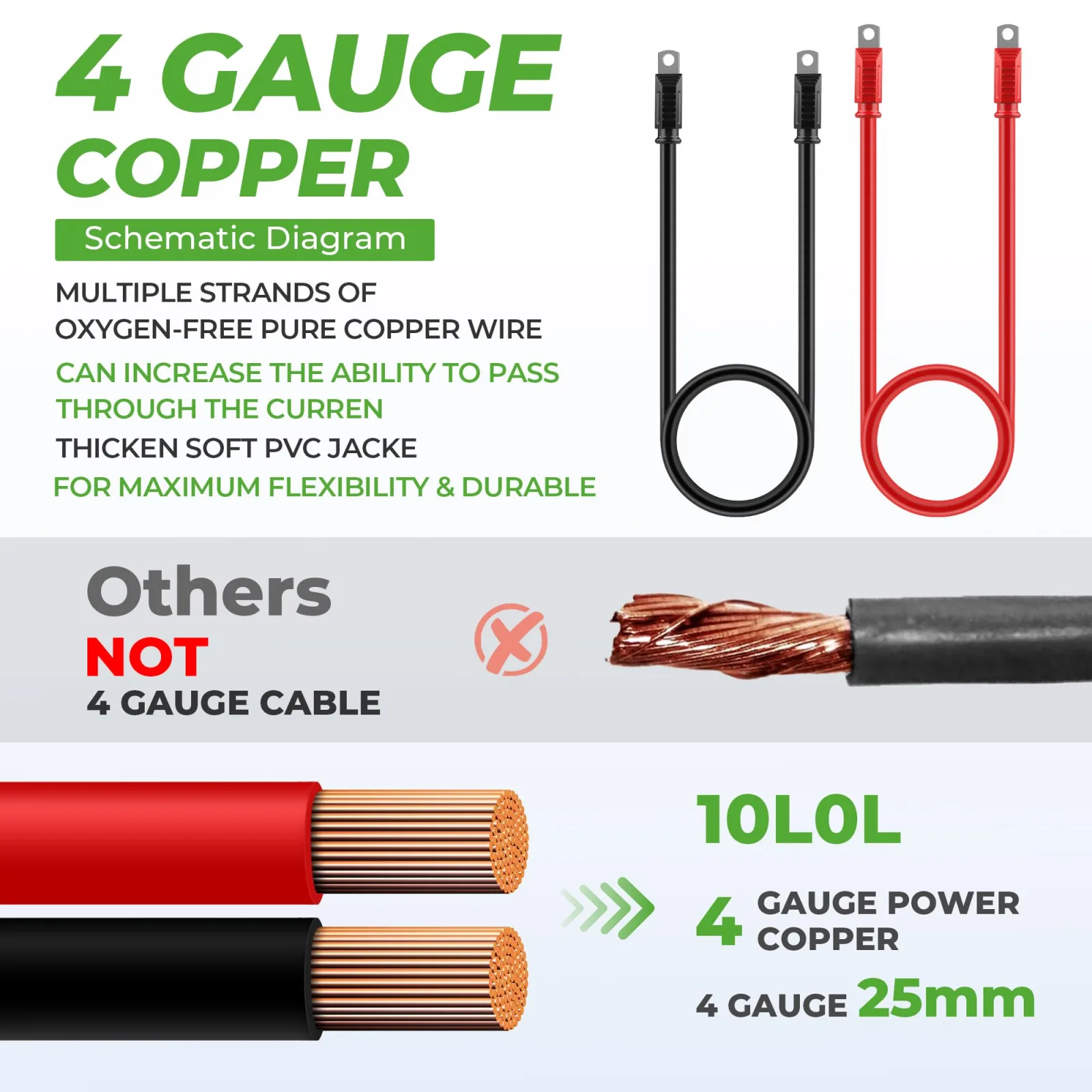 10L0L Golf Cart Battery Cable Set for EZGO and Club Car image 4