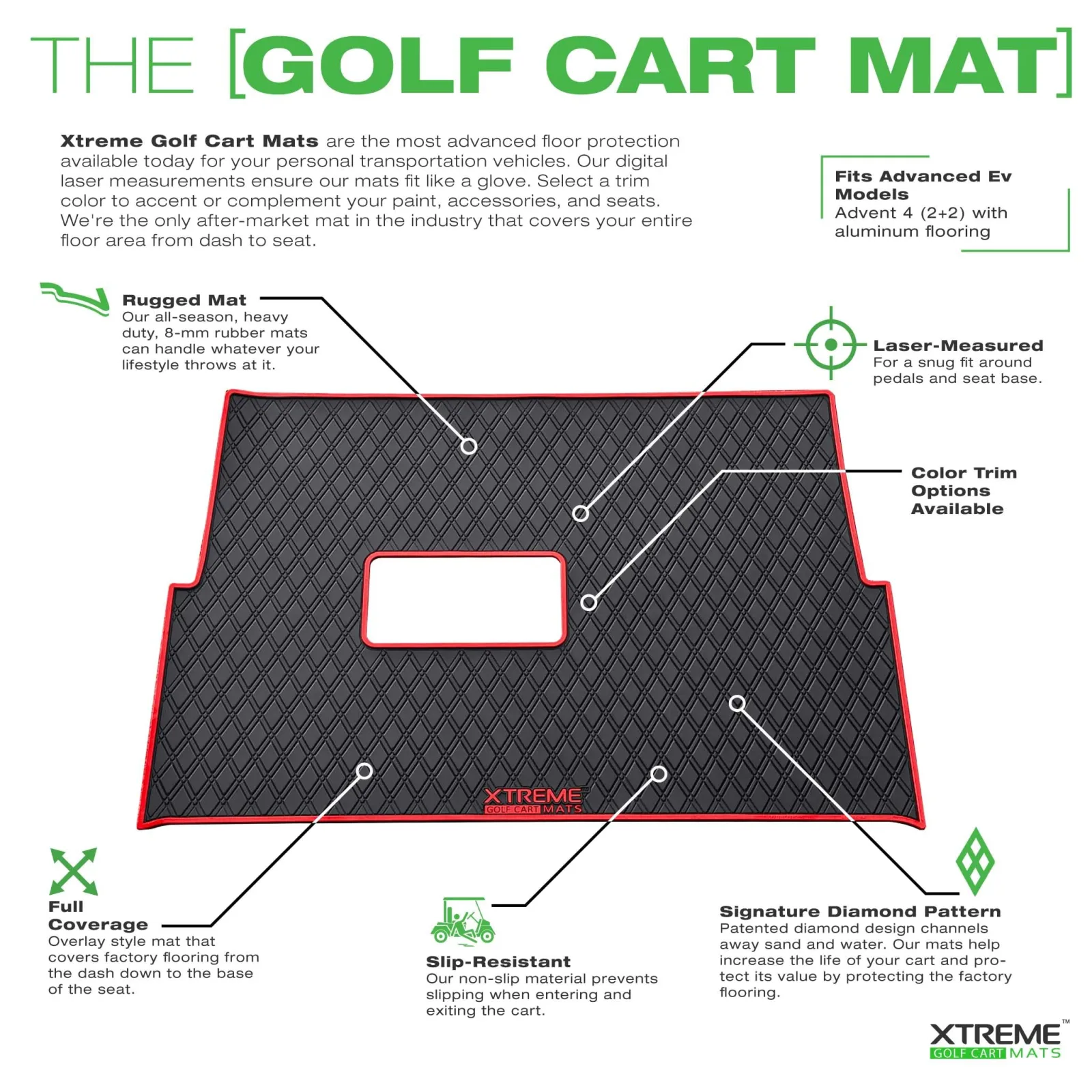 Xtreme GCM94 Floor Mat for Advanced EV Advent 2 & 4 image 3
