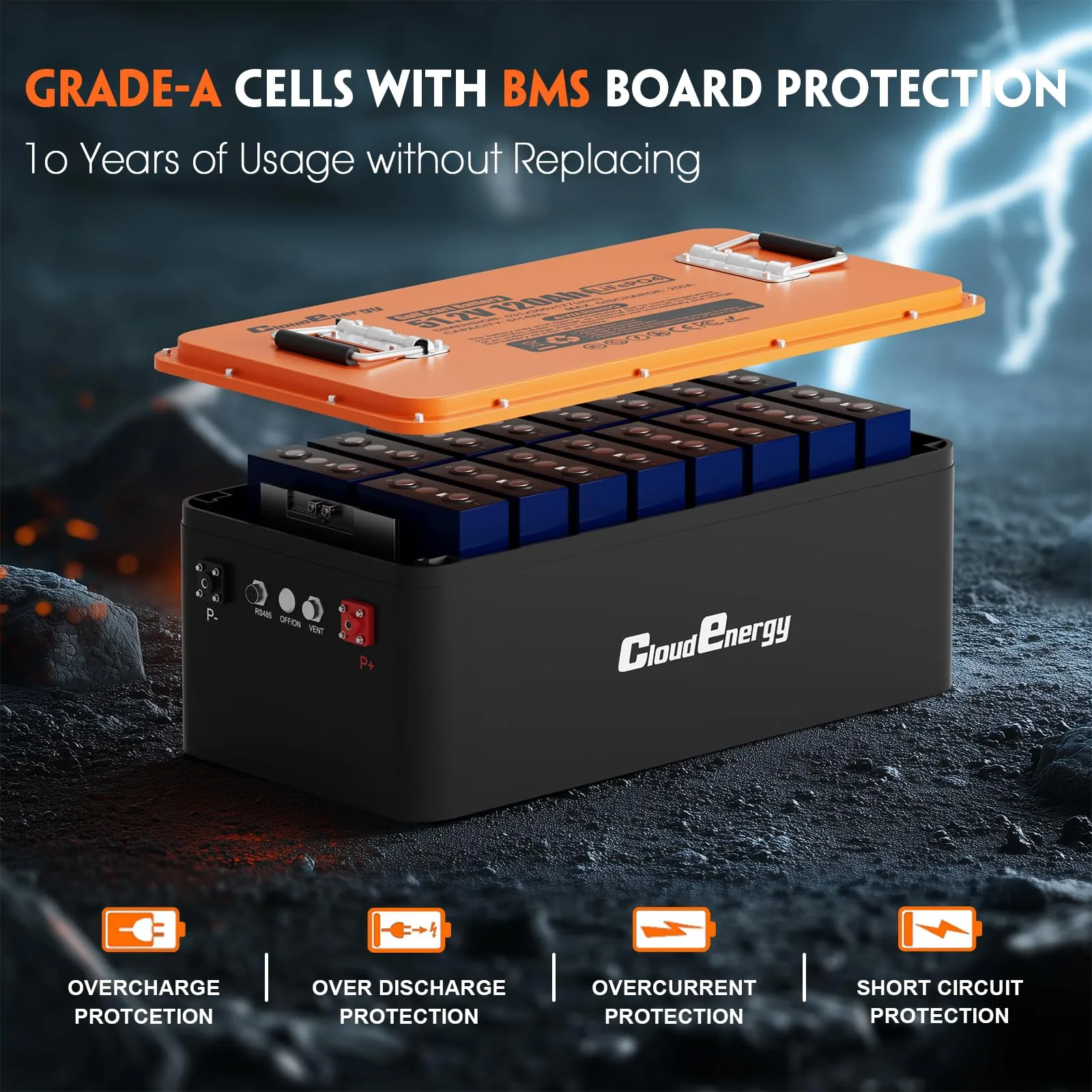 Cloudenergy 36V 120Ah LiFePO4 Golf Cart Battery Kit image 4