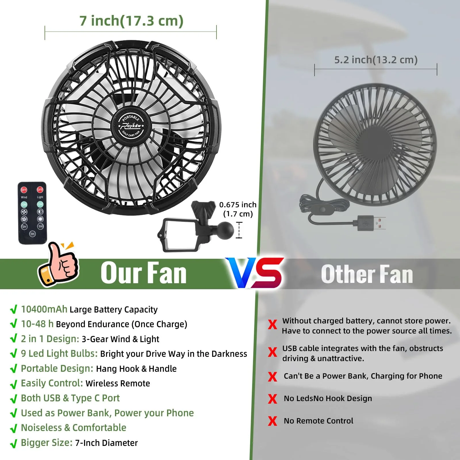 Roykaw Rechargeable Golf Cart Fan with LED Light image 2