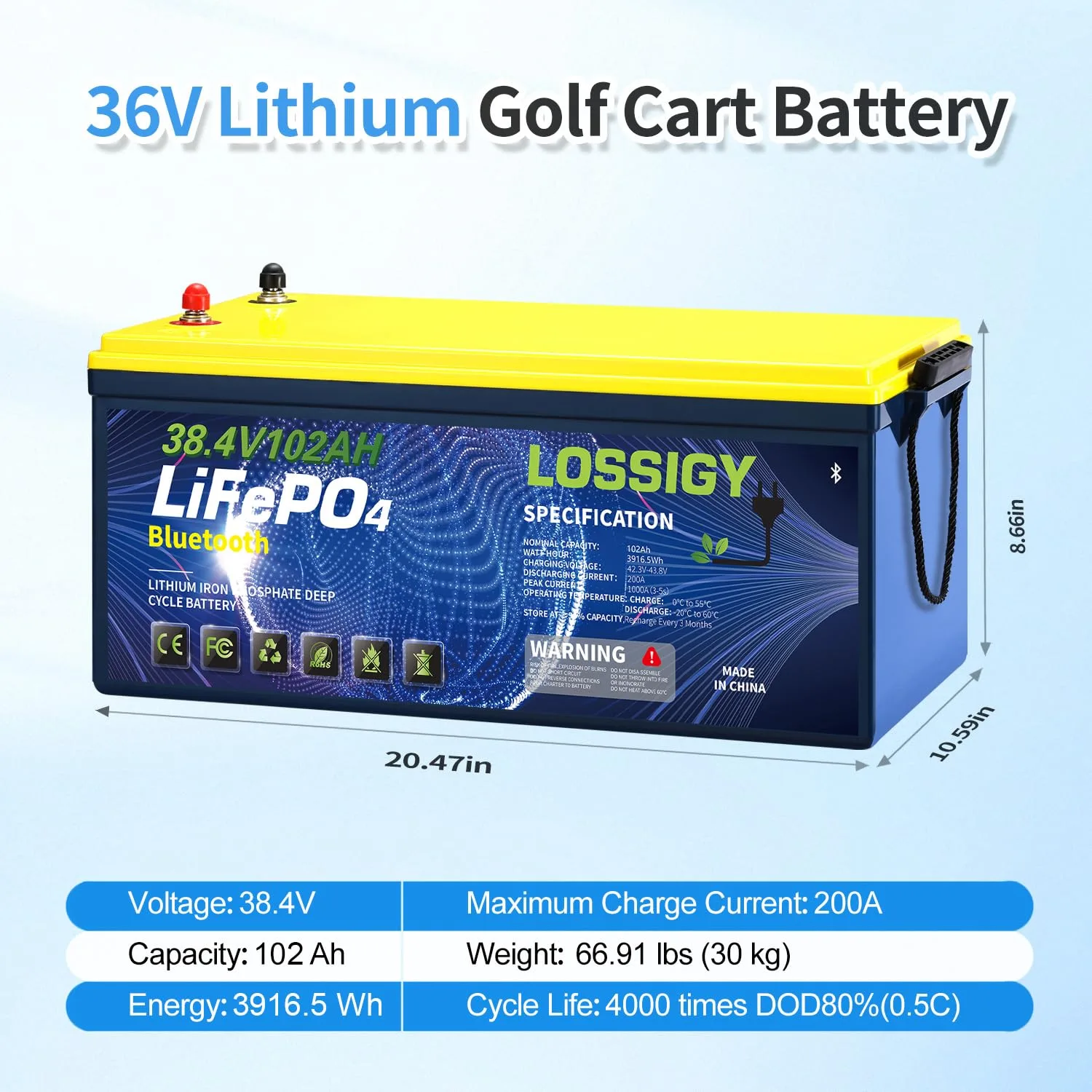 LOSSIGY 36V 102Ah Lithium Golf Cart Battery Kit image 2