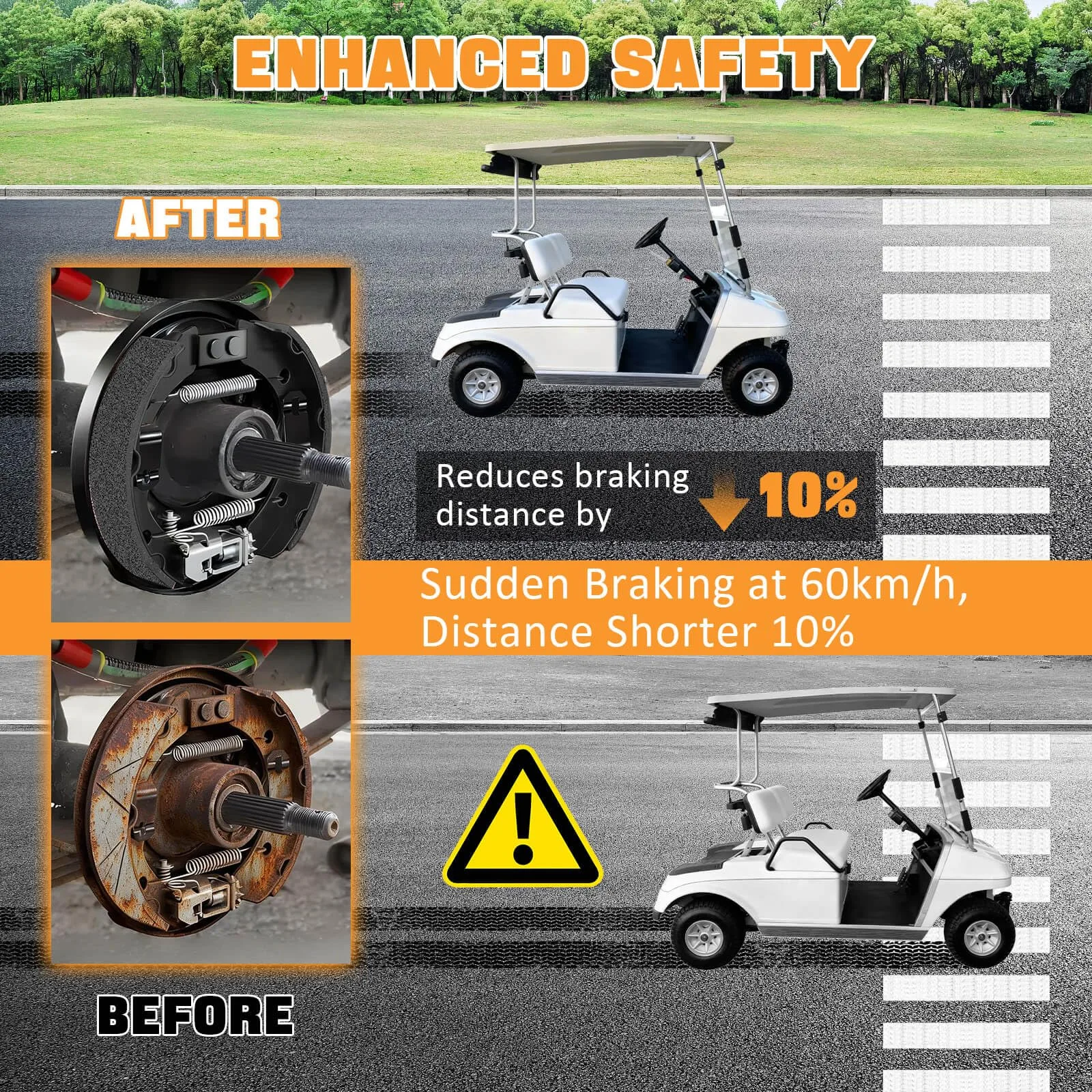 MOSNAI Brake Shoes for Club Car DS and Carryall image 3
