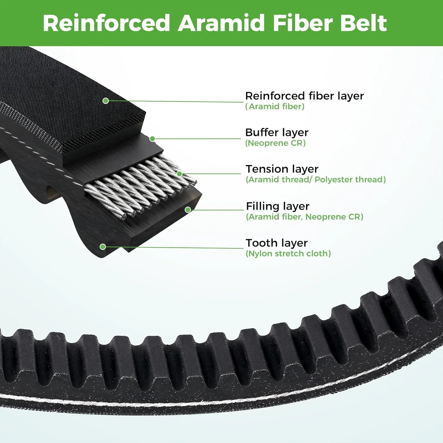 10L0L Clutch Drive Belt for E-Z-GO TXT and Medalist image 4