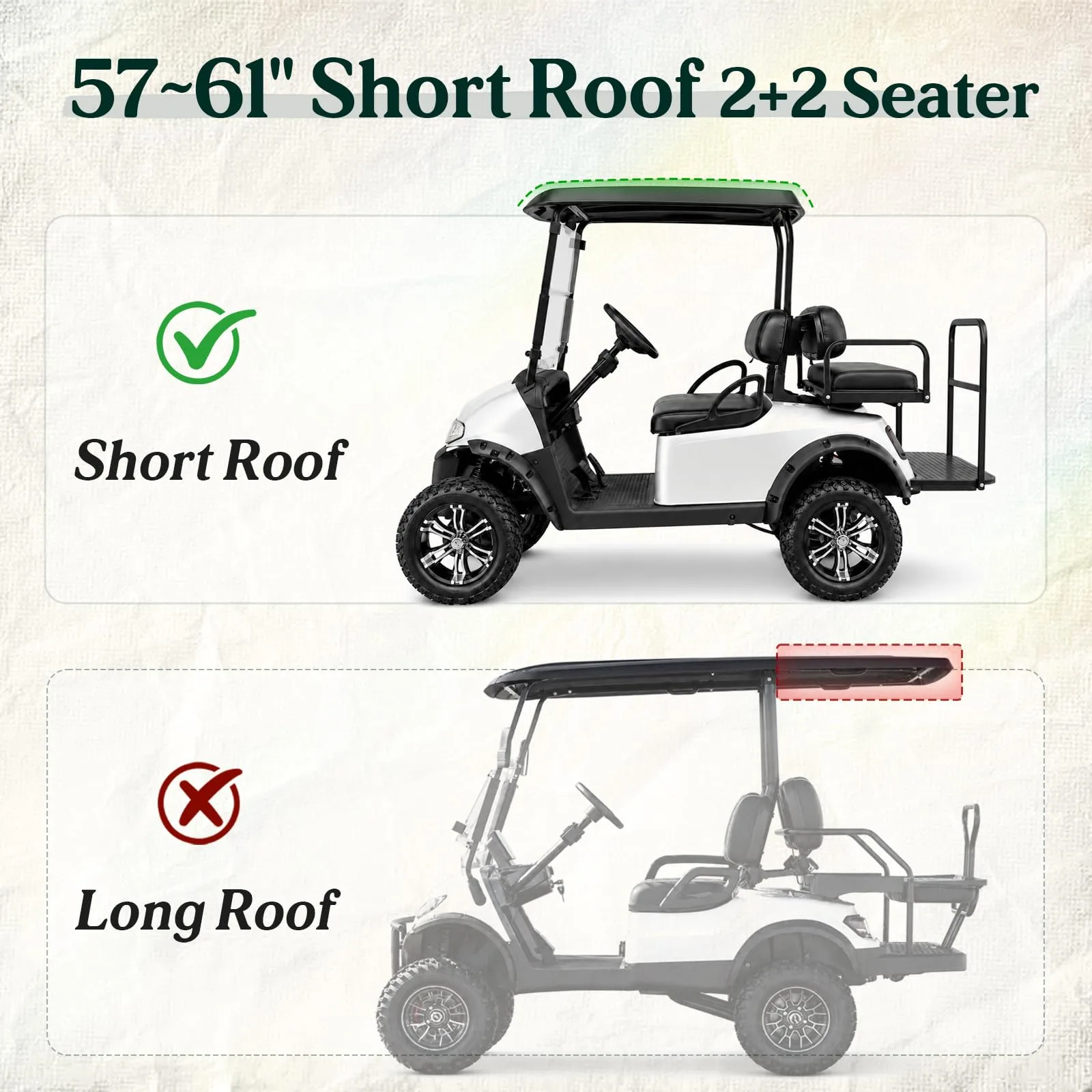 LUPPLE Enclosure for E-Z-GO TXT/RXV 4-Passenger Carts image 2