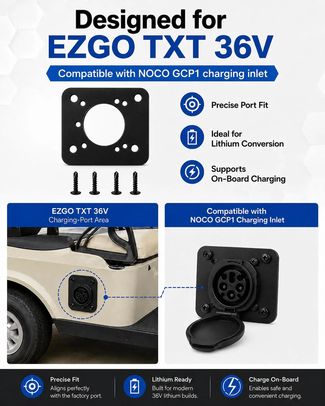Toldear TR-GF-1P Golf Cart Charging Port Adapter Plate image 4