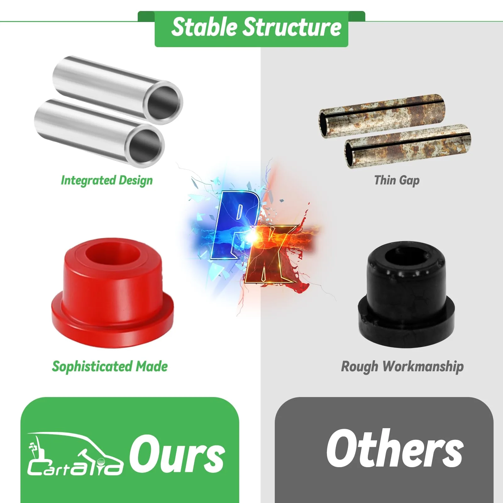 Cartalia Front Leaf Spring & A-Arm Bushing Sleeve Kit BSRP440 image 4