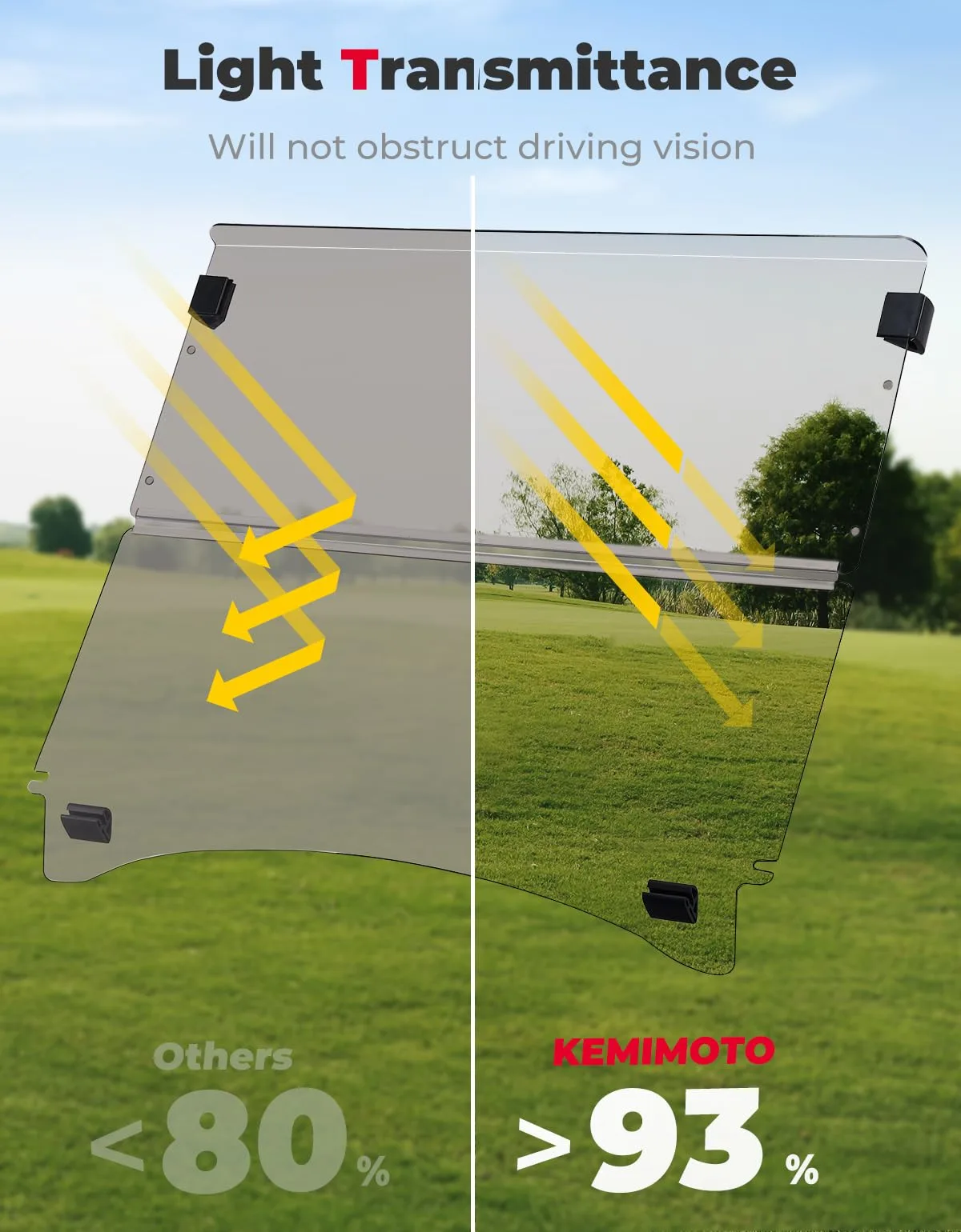 KEMIMOTO Tinted Windshield for 2004+ Club Car Precedent image 4