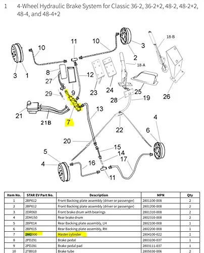 3G Master Cylinder for STAR Classic & Sport Golf Carts image 2