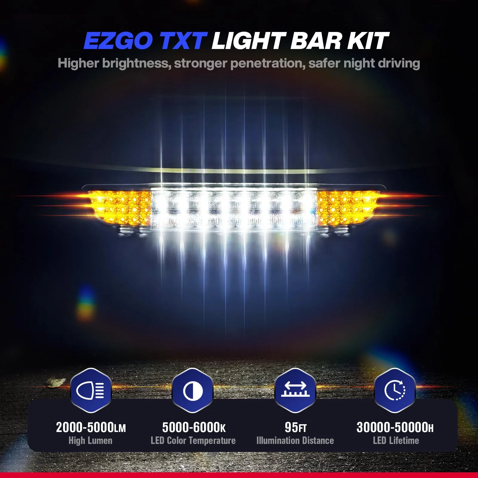 SUPGCPER EZGO TXT 12V Deluxe LED Light Bar Kit B0FSZRPV6T image 2