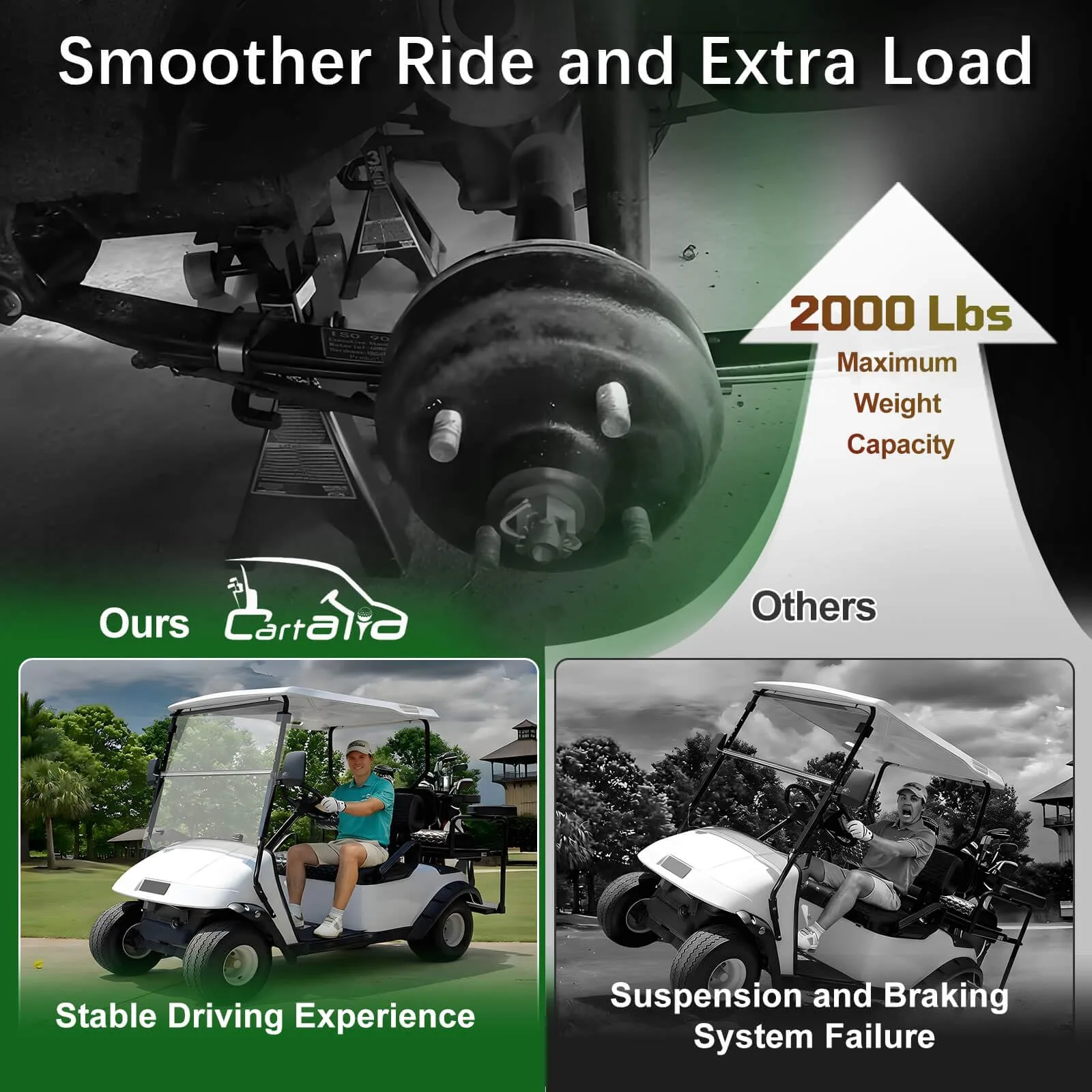 Cartalia Rear 4-Leaf Springs Kit for E-Z-GO TXT image 4