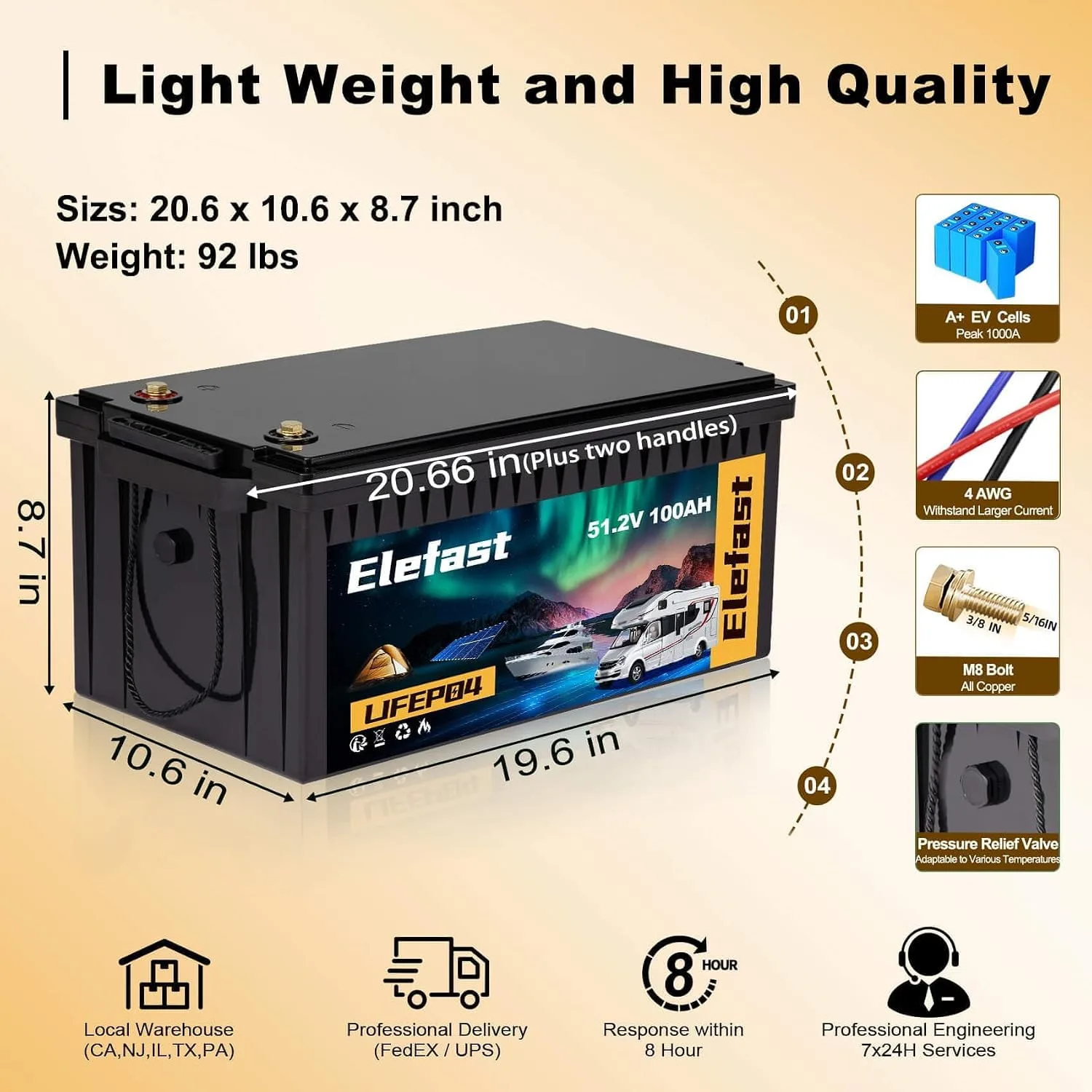 Elefast 48V 100Ah LiFePO4 Golf Cart Battery Kit w/ 200A BMS image 2