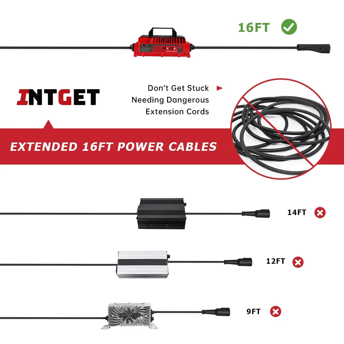 INTGET 48V 15A Charger for EZGO RXV and TXT image 2