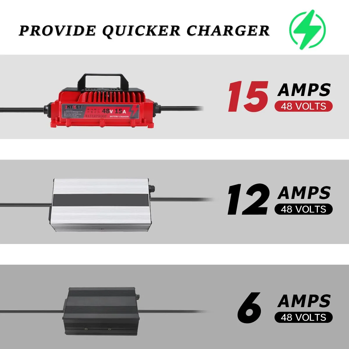 INTGET 48V 15A Charger for EZGO RXV and TXT image 3