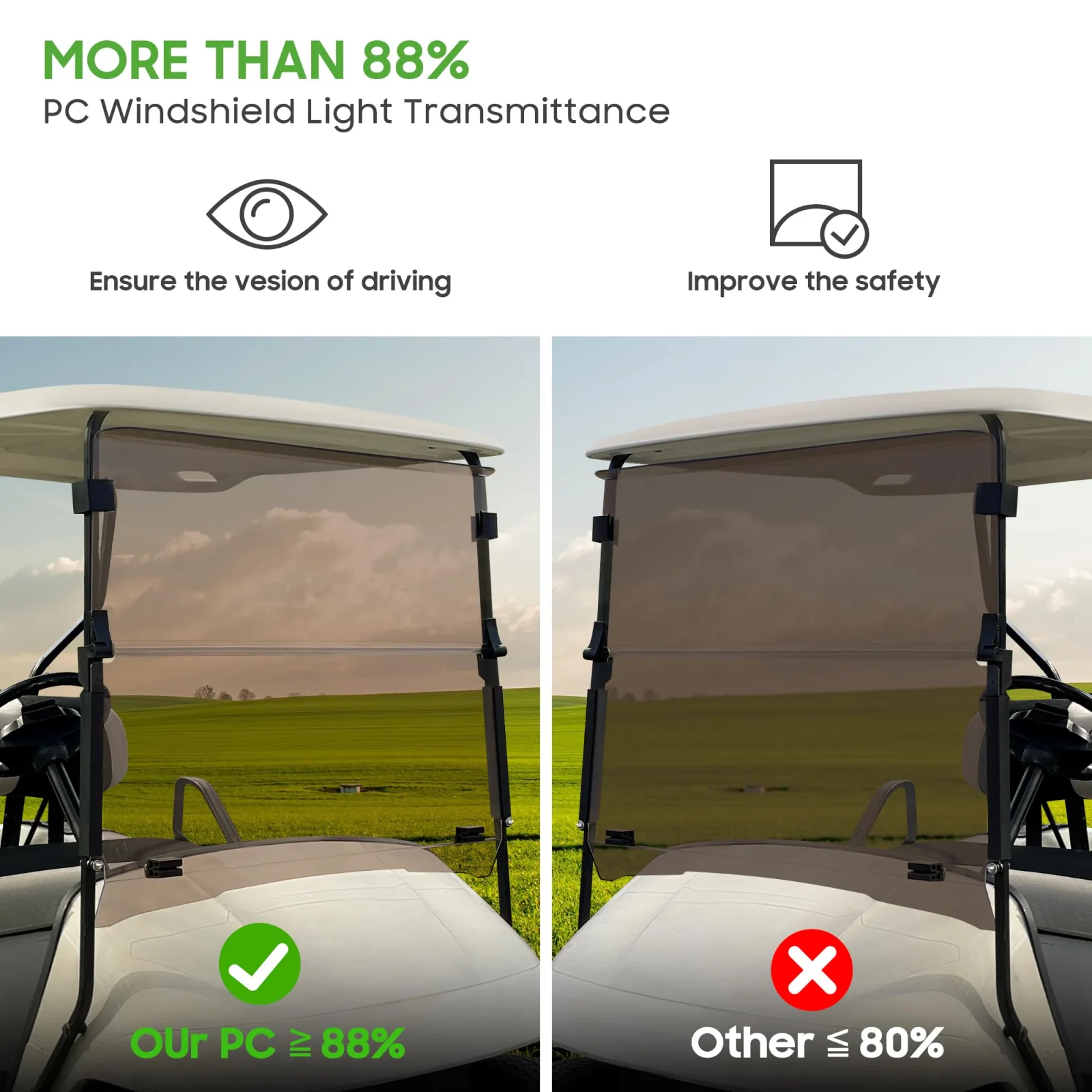 10L0L Foldable Tinted Windshield for E-Z-GO TXT & Medalist image 2