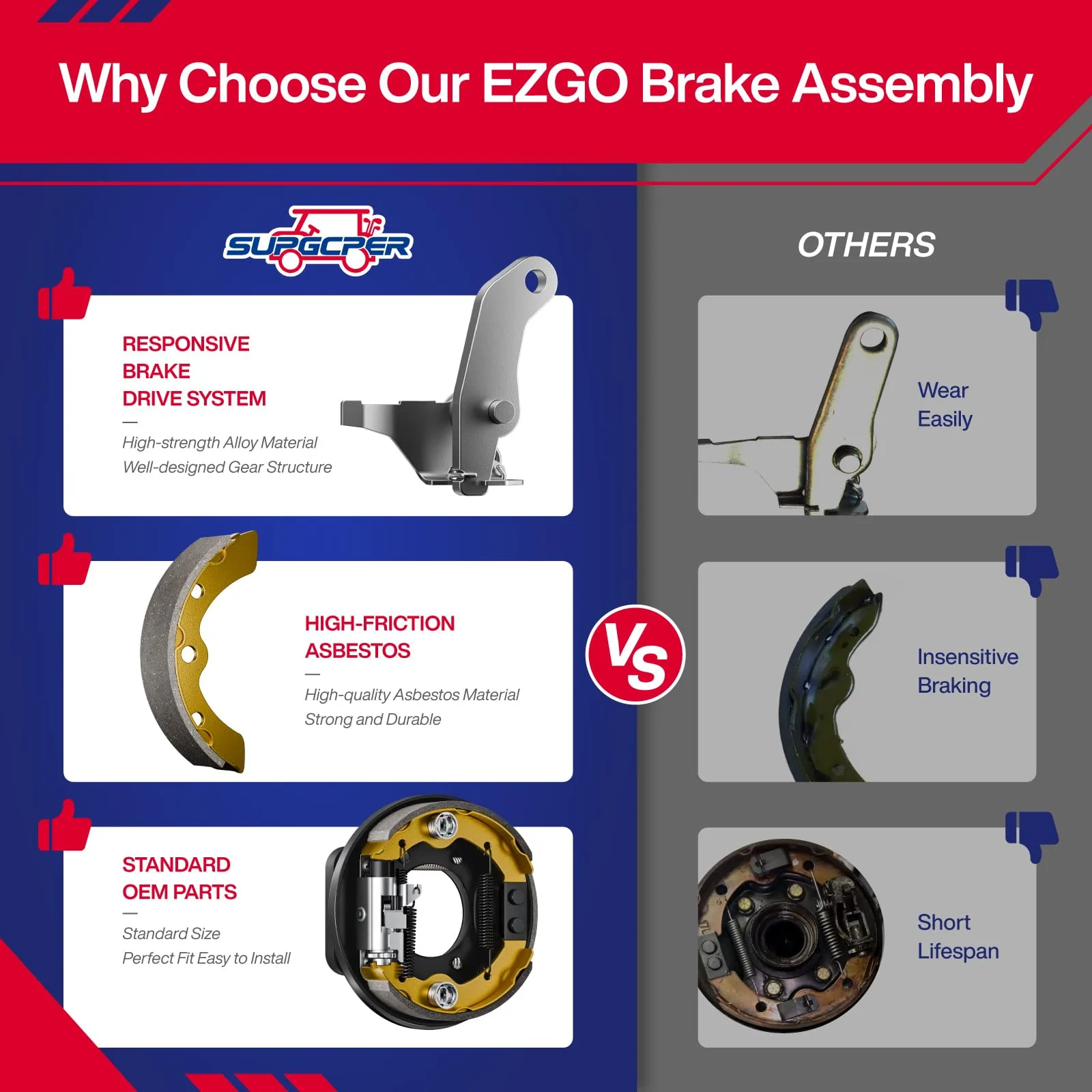 SUPGCPER Brake Assembly for EZGO TXT and Yamaha G14-G22 image 3