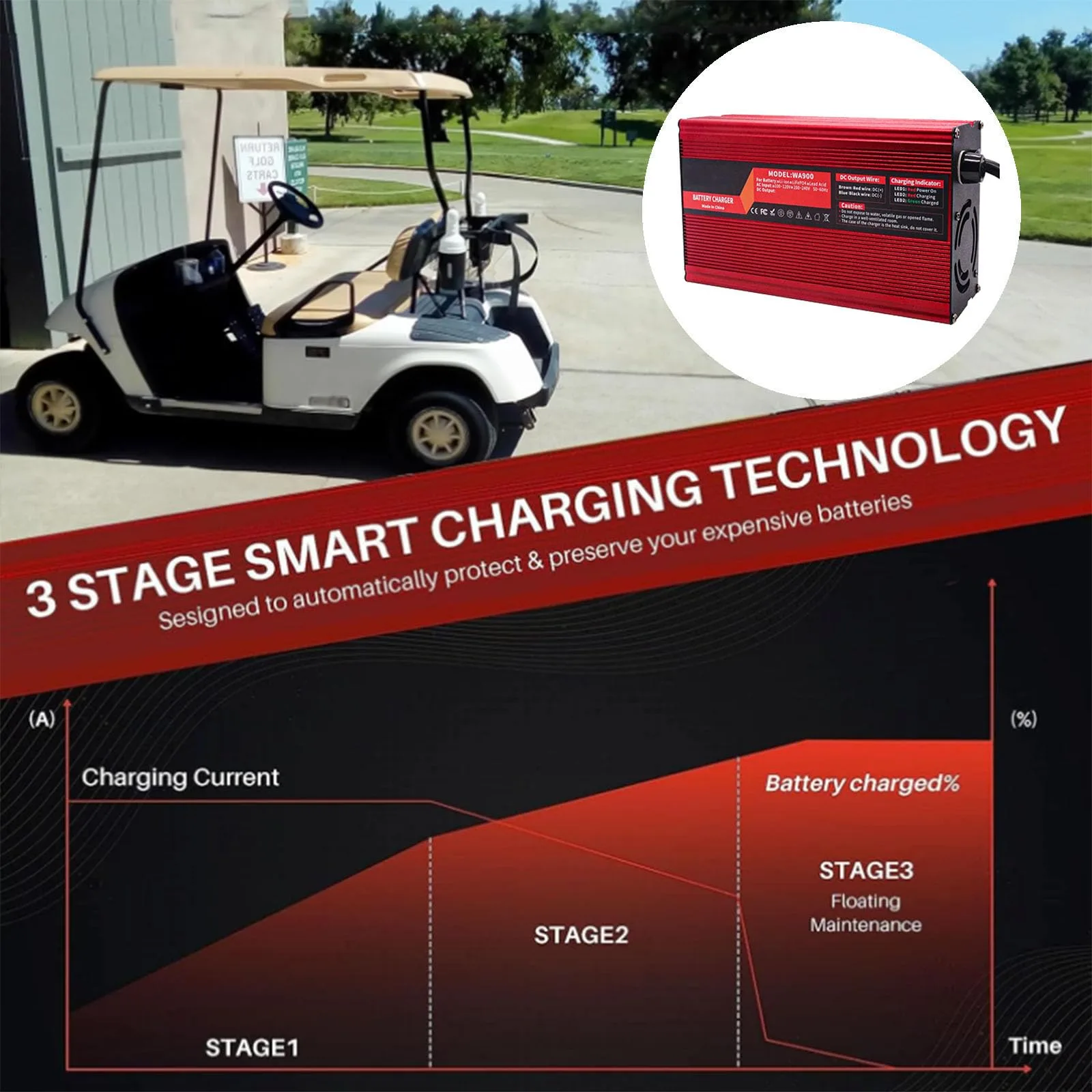 WJIANY 36V Golf Cart Battery Charger for E-Z-GO and Club Car image 4