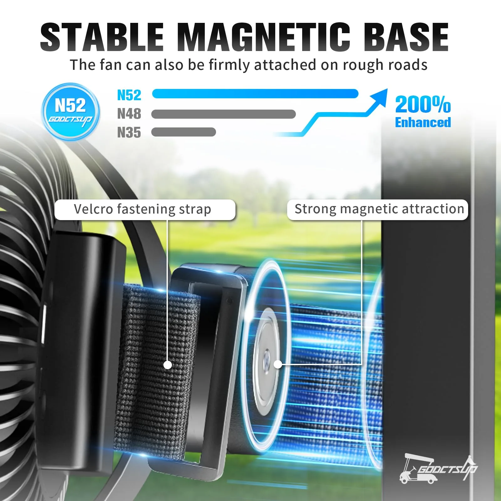 GODCTSUP Rechargeable Magnetic Golf Cart Fan with LED image 3