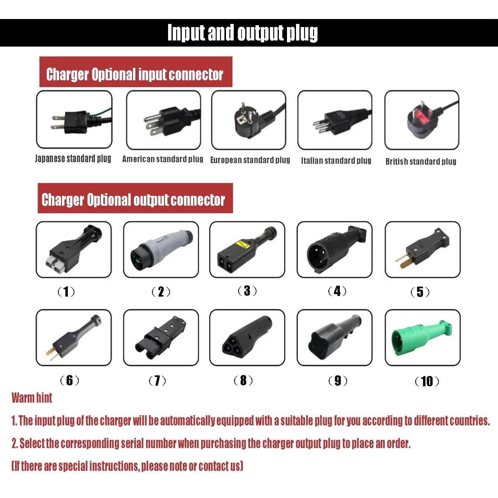 WYSWDJ 48V 15A Lead-Acid Golf Cart Battery Charger with 3-Pin Plug image 4